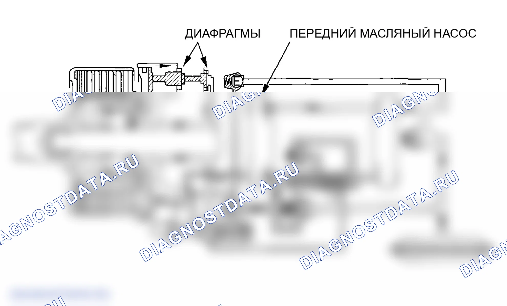 Рис. 58: Обратный старт и ускорение (4WD). Honda Element YH2