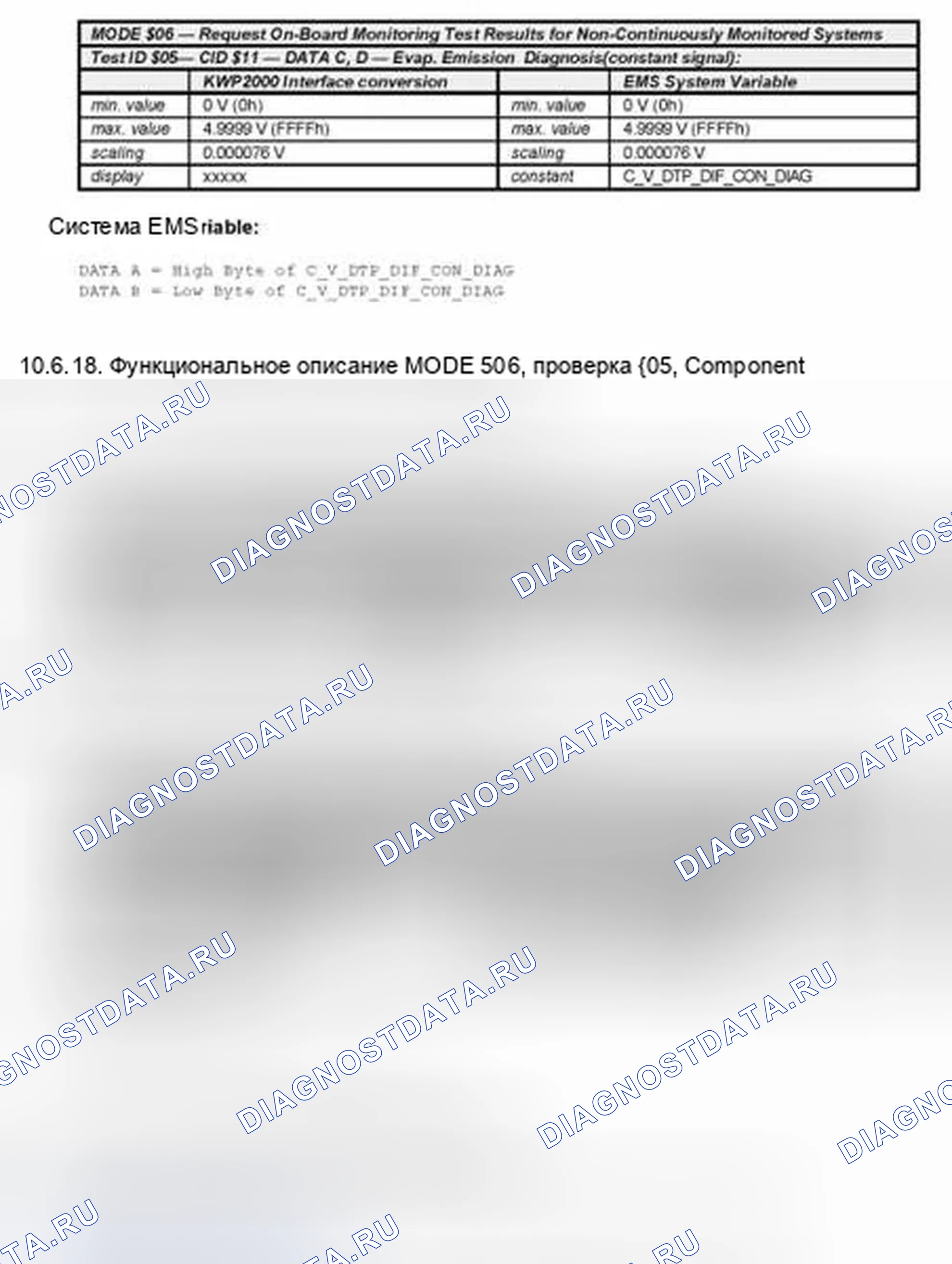 Рис. 24. Hyundai Elantra III рестайлинг