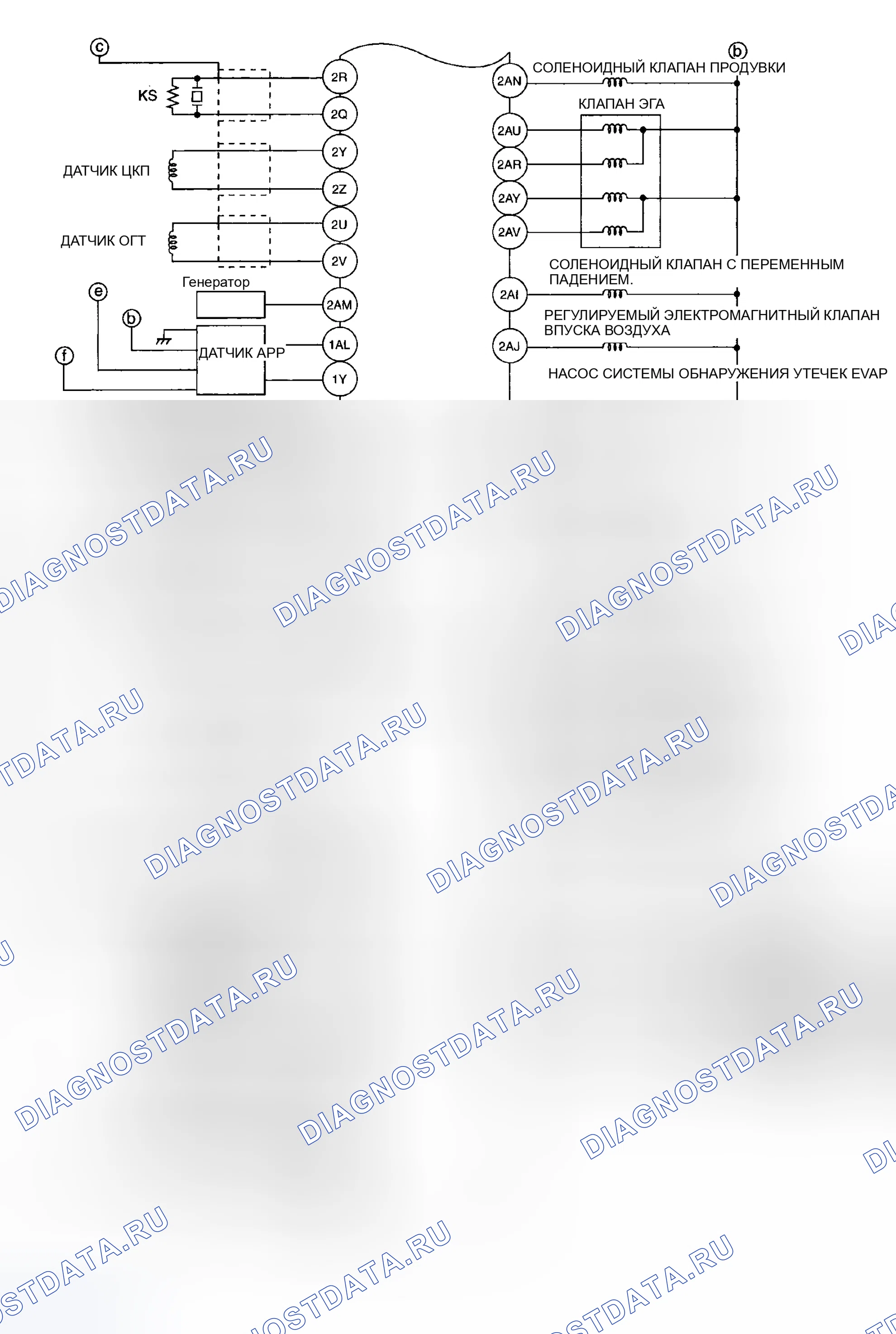 Рис. 23. Mazda 5 I