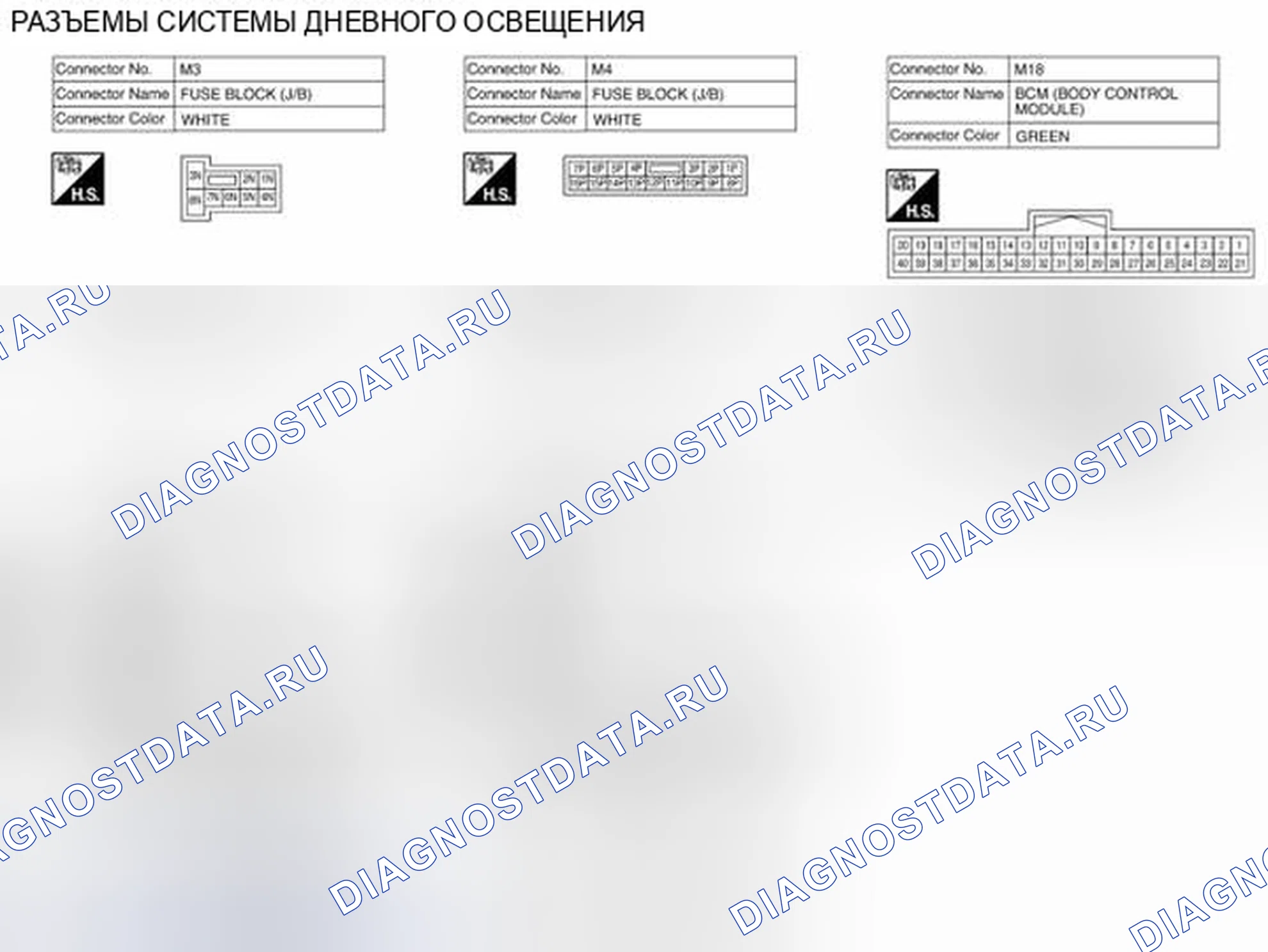 Рис. 148: Вид с торца соединителя. Nissan Pathfinder IV рестайлинг