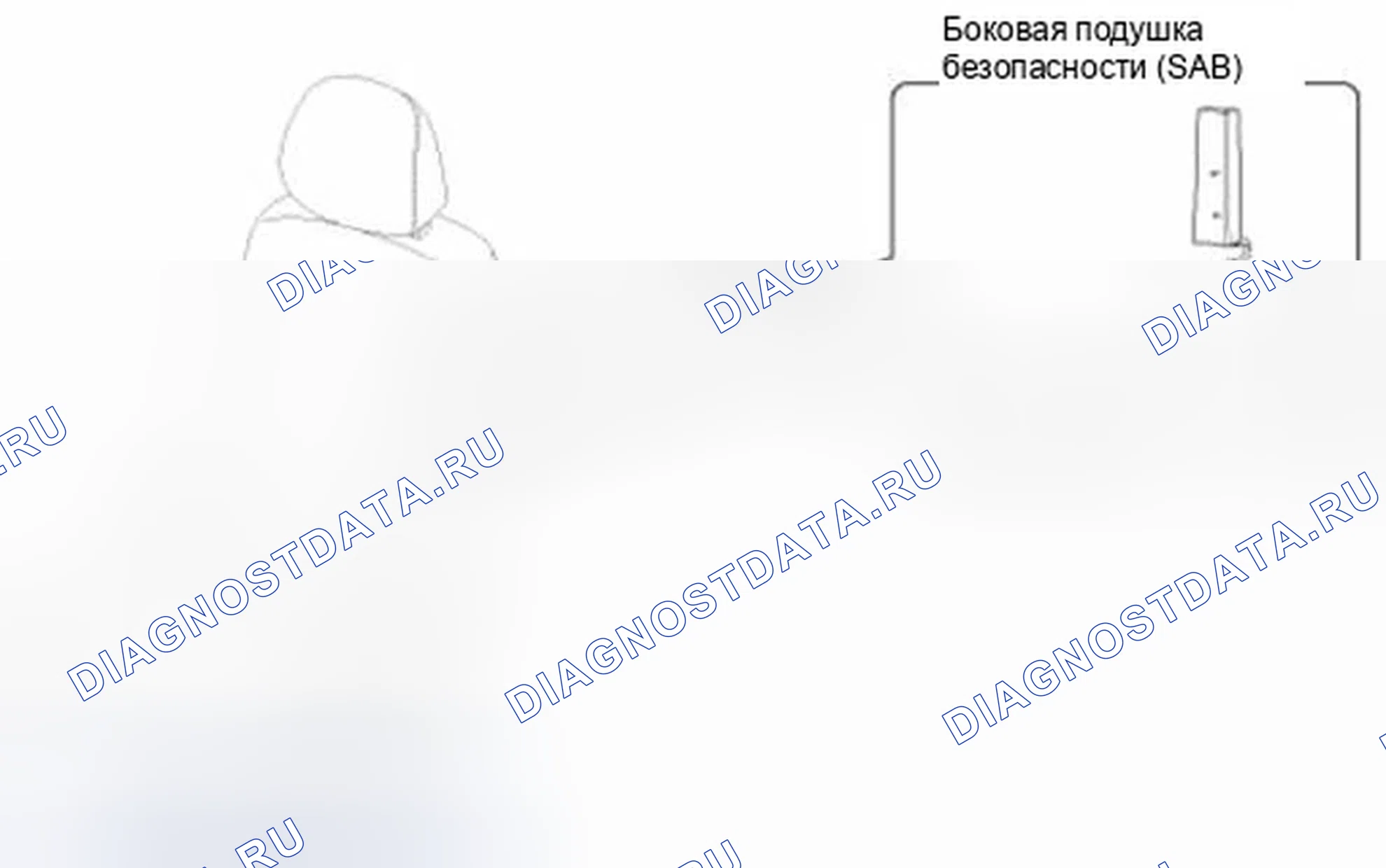 Рис. 8: Компоненты. Hyundai Elantra V