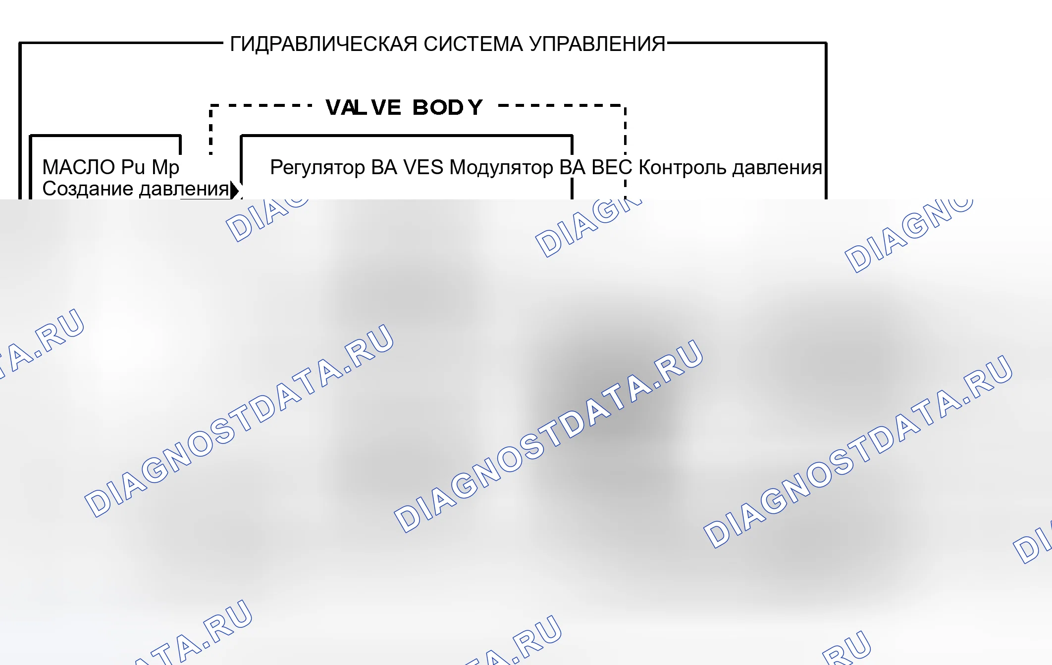 Рис. 575. Kia Picanto II рестайлинг