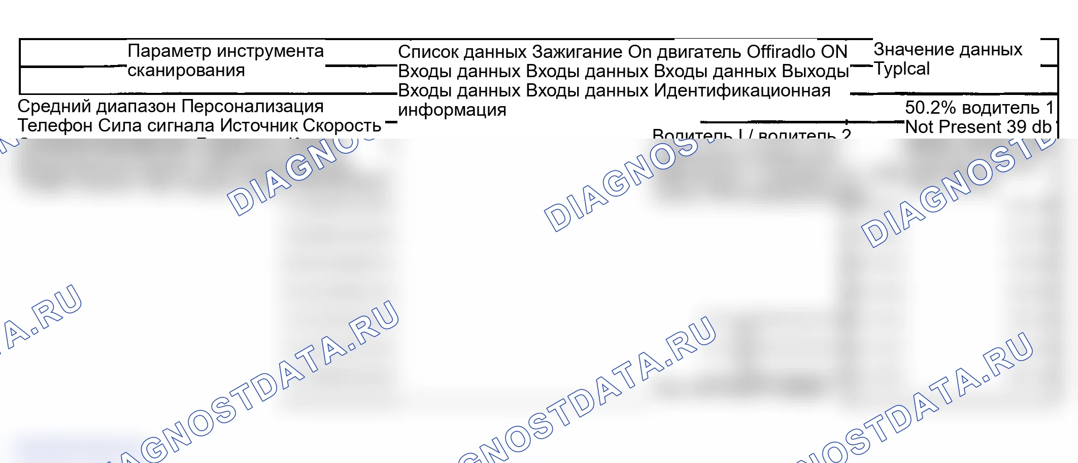 Рис. 3. GMC Savana Special G3500 