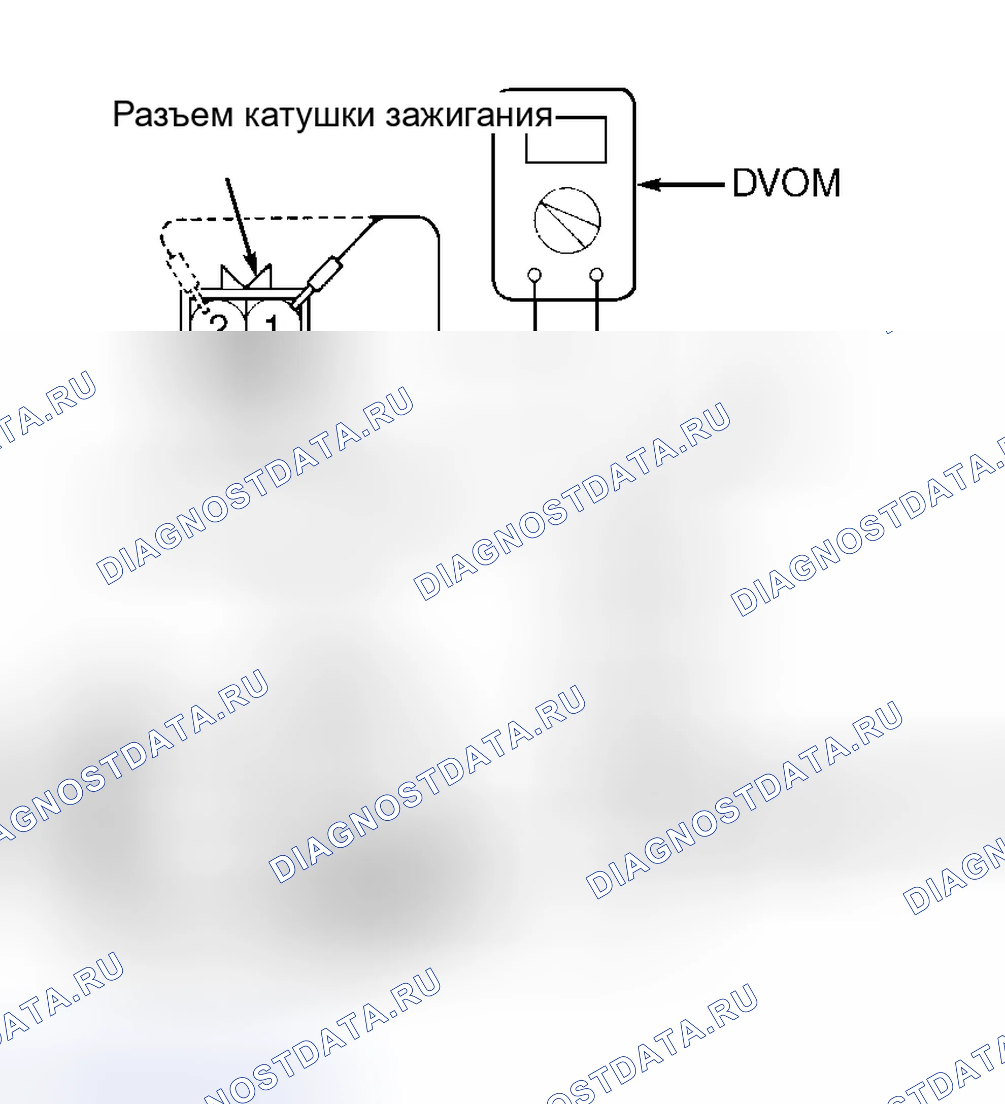 Рис. 7. Hyundai Excel II