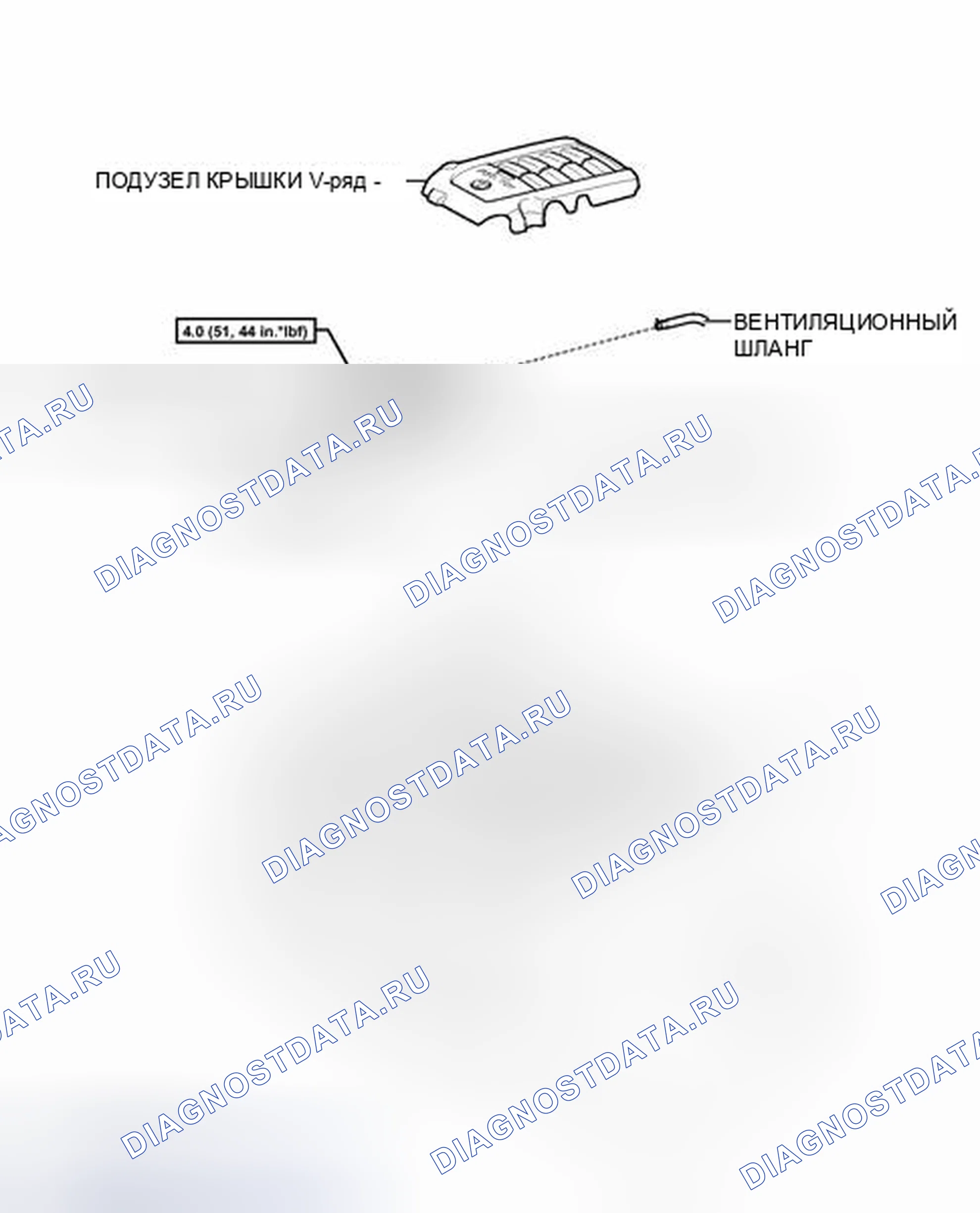 Рис. 710: ИЛЛЮСТРАЦИЯ. Toyota Sequoia II рестайлинг
