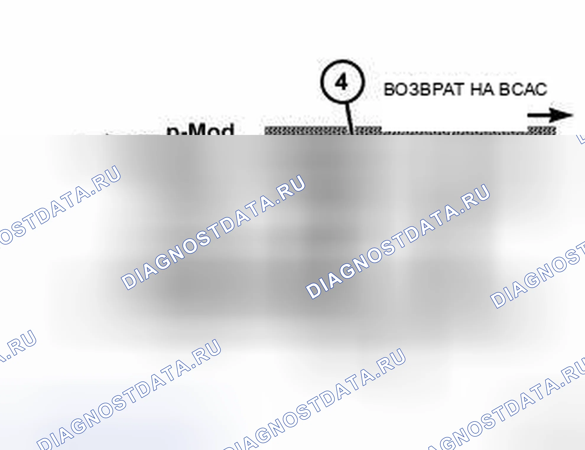 Рис. 467: Регулирующий клапан рабочего давления (рабочее давление). Jeep Liberty II