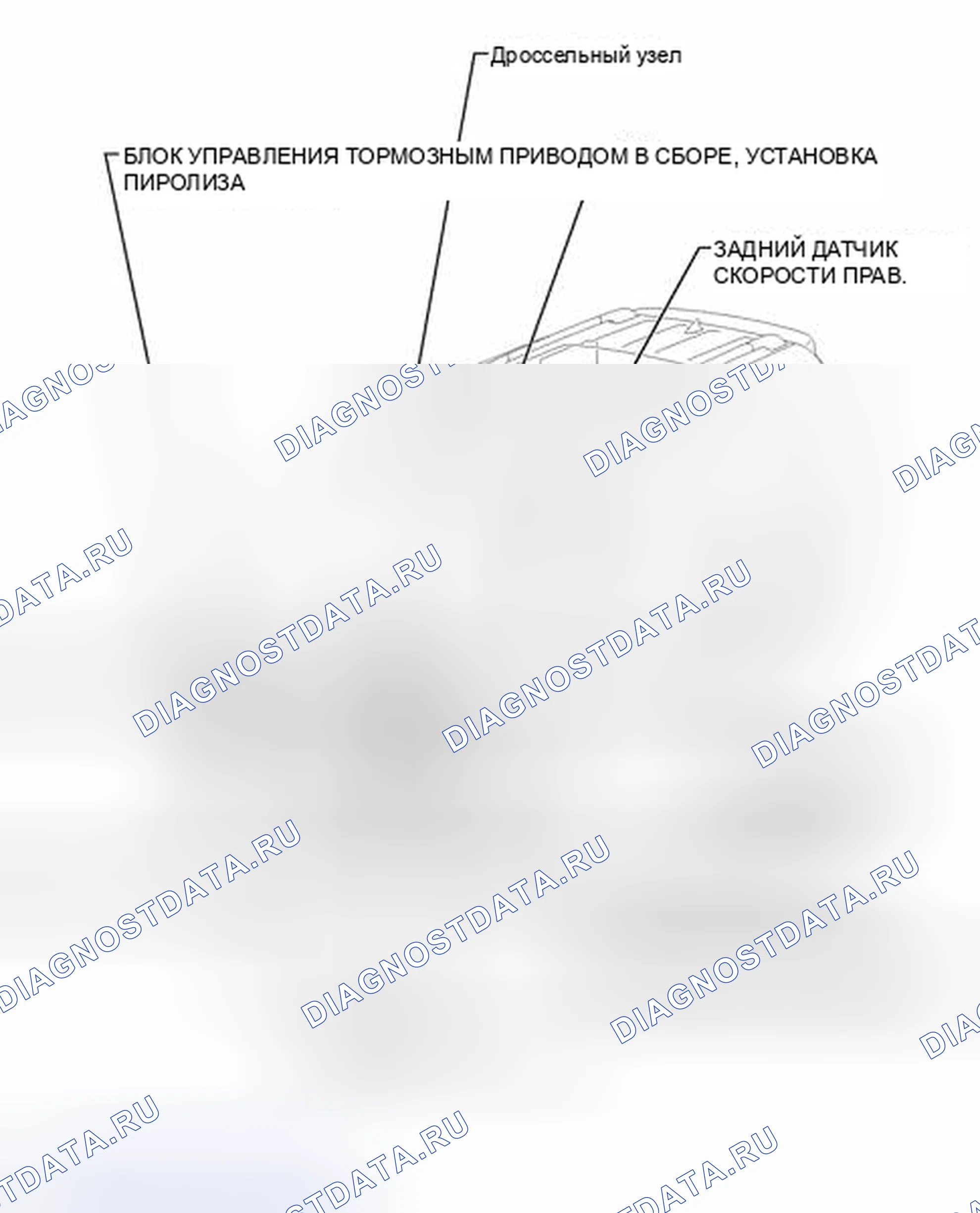 Рис. 65: ИЛЛЮСТРАЦИЯ. Toyota Sienna III