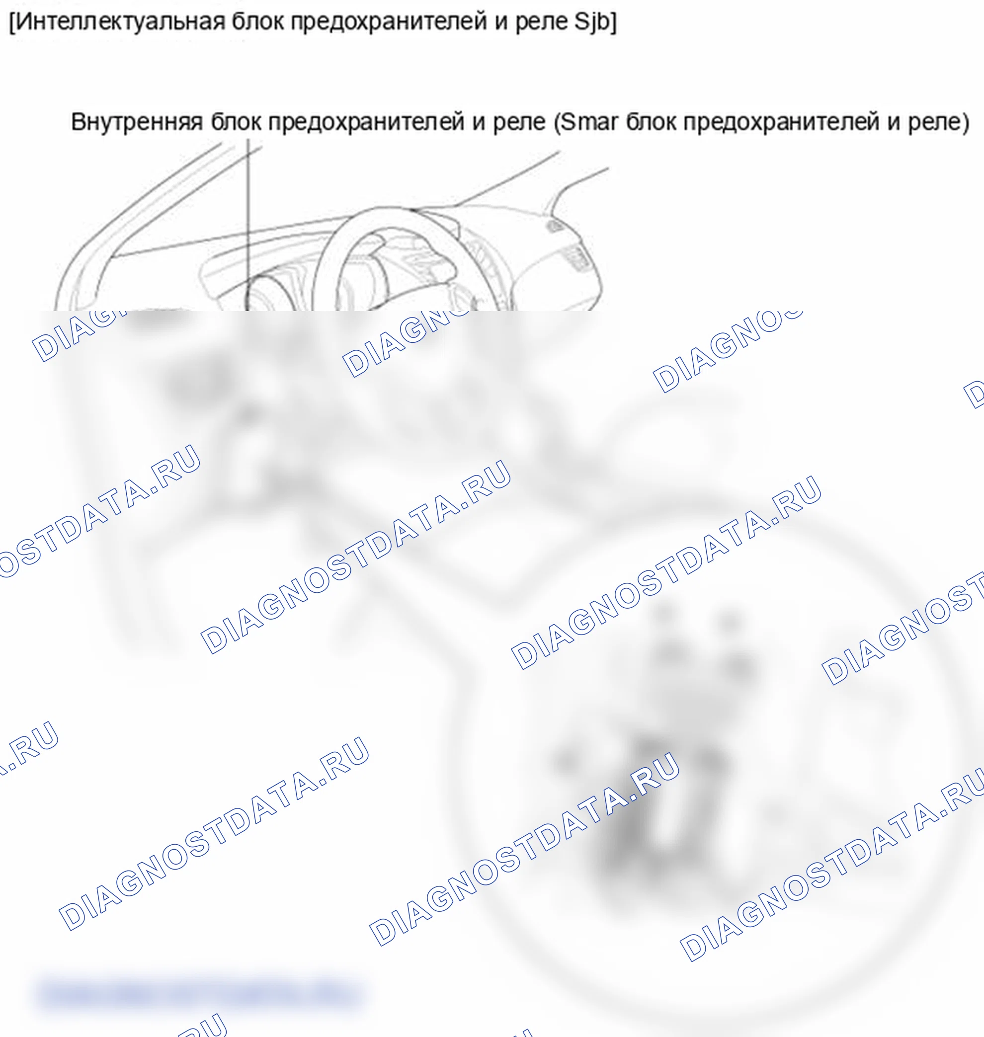 Рис. 2. Hyundai Elantra V