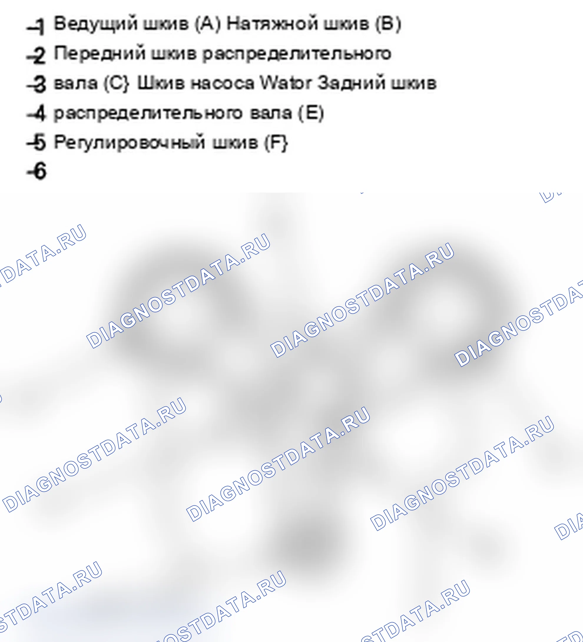 Рис. 63. Acura MDX II