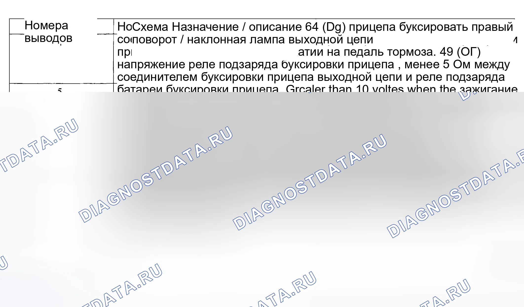 Рис. 62. Hyundai ix20 I рестайлинг