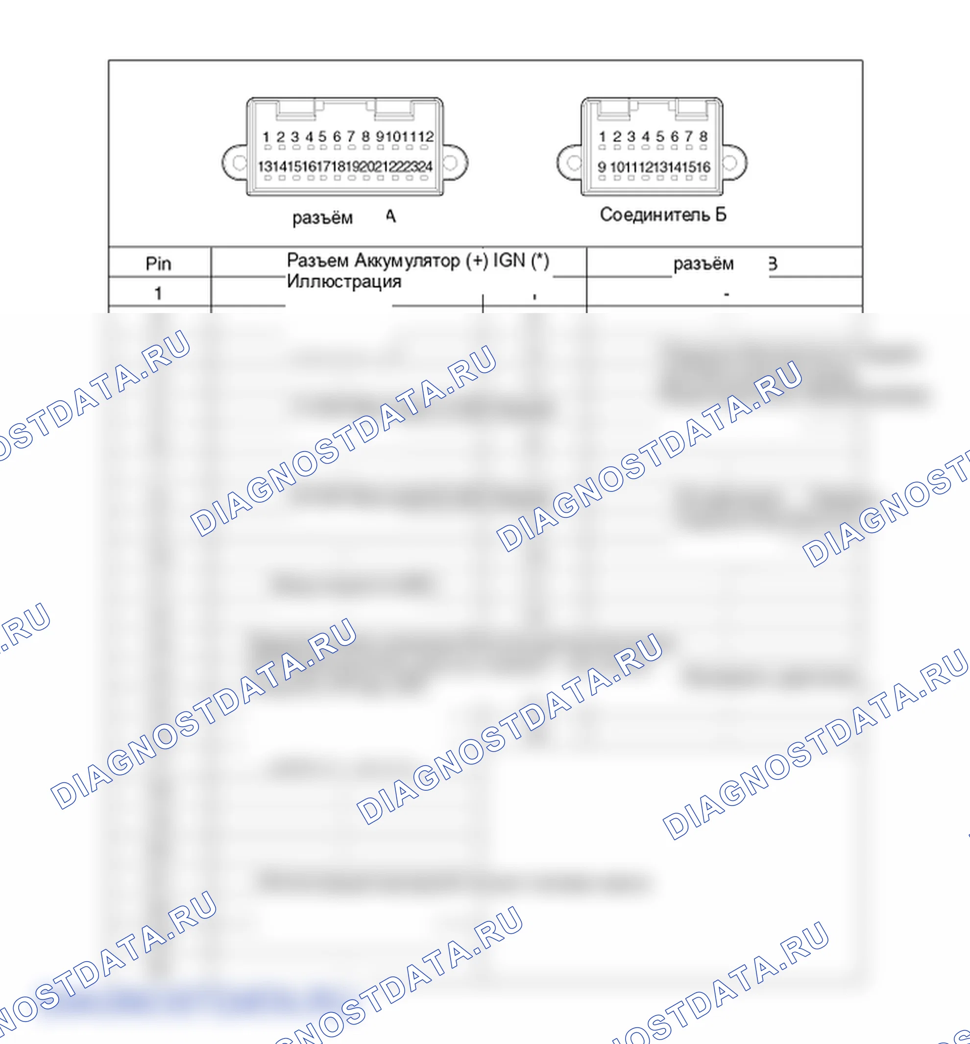 Детали комбинации приборов. Hyundai ix35 EL