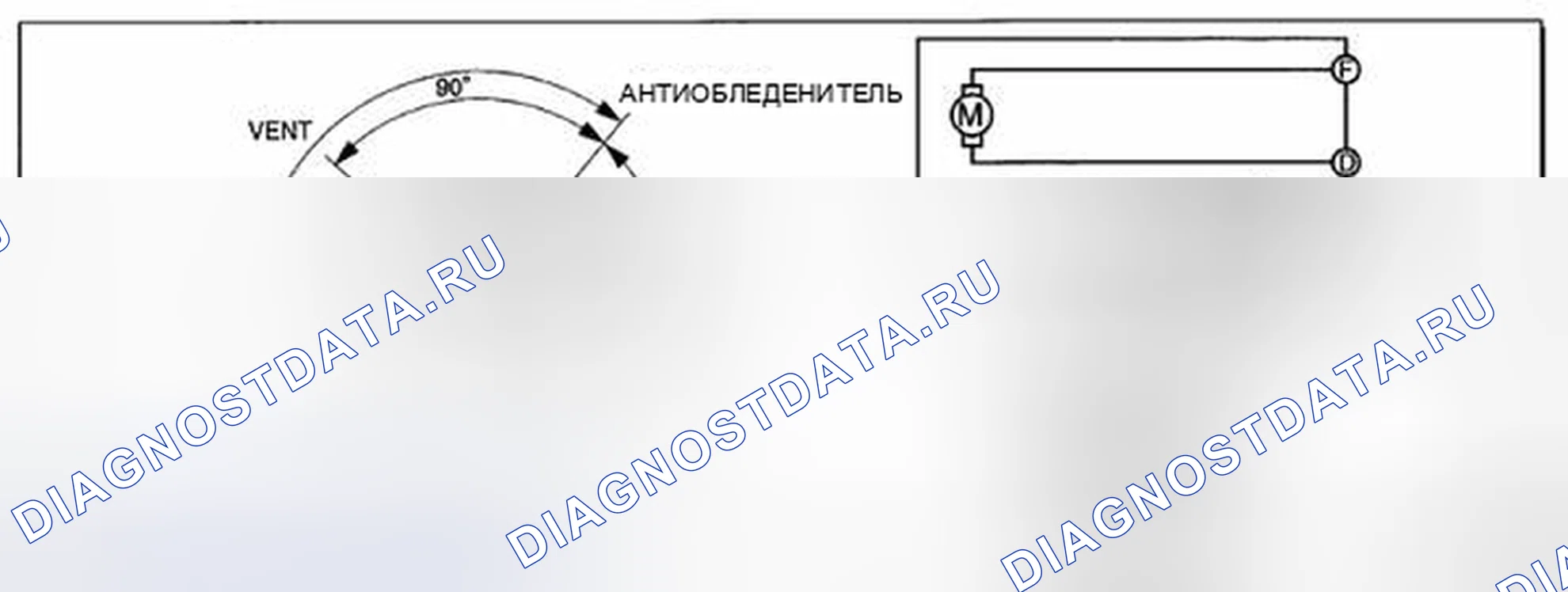 Рис. 9. Honda CR-V IV рестайлинг