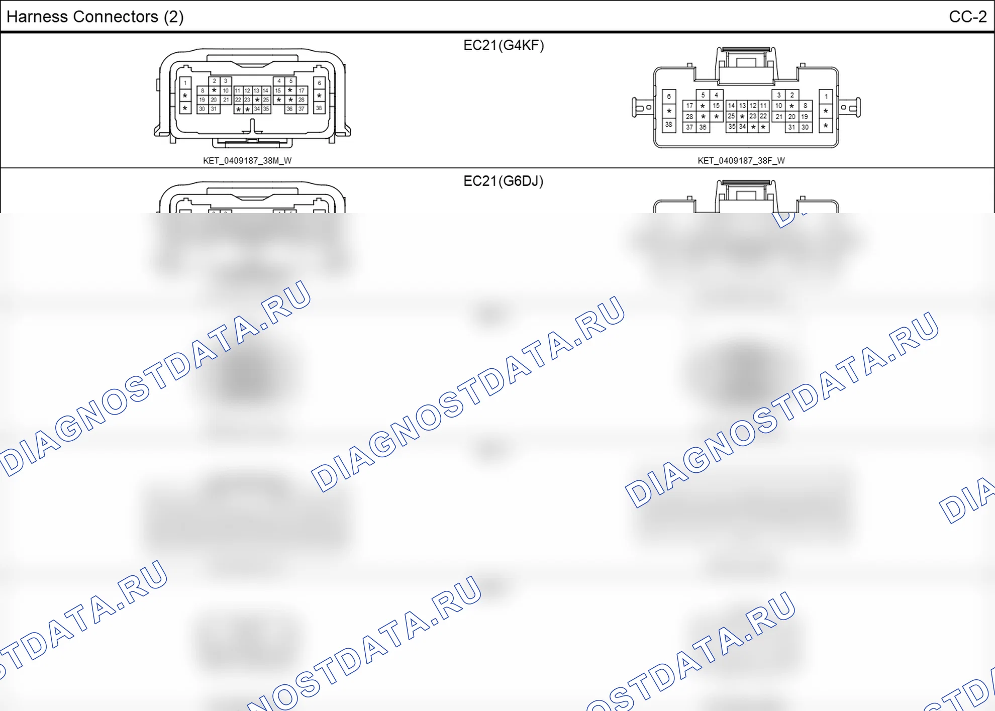 Распиновка разъёма EM11 — harness connectors. Hyundai Genesis Coupe(Bk)-U.S. I