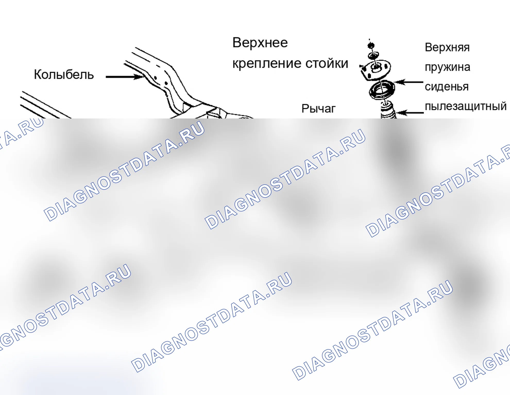 Рис. 1: ОПИСАНИЕ передней подвески. Saturn SL I
