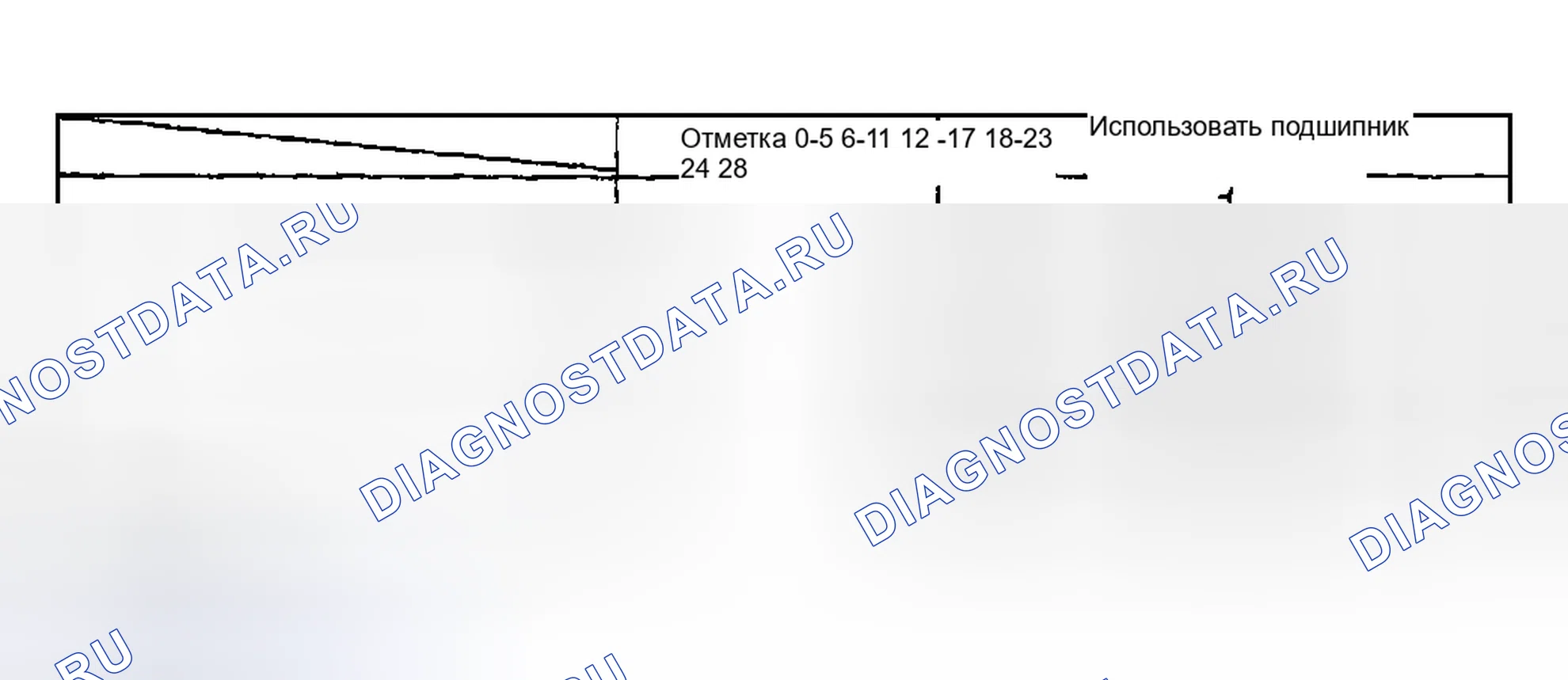 Рис. 252. Toyota Sequoia I