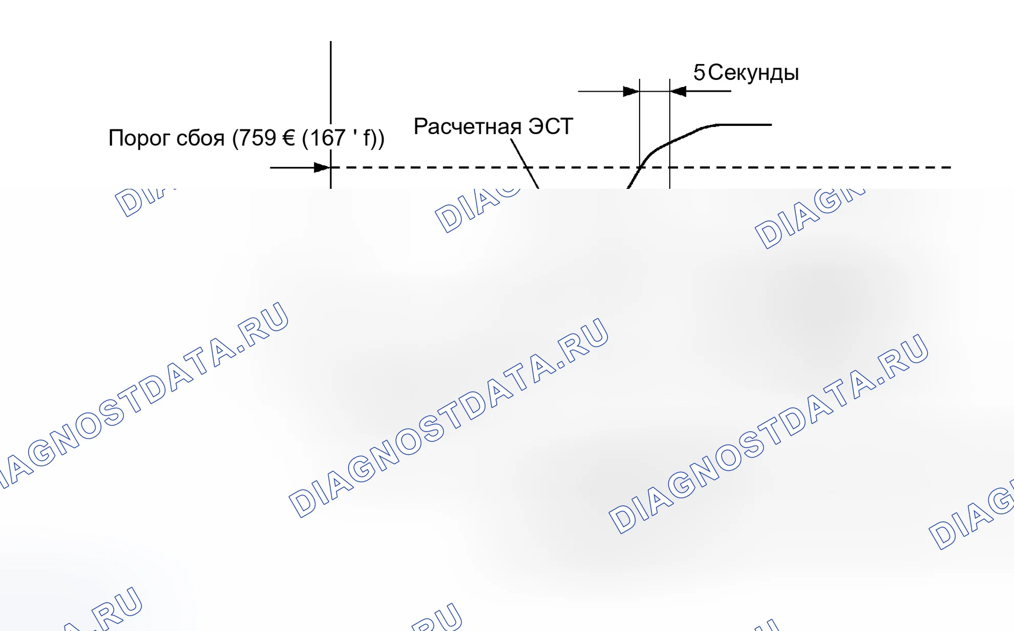 Рис. 359: ОПИСАНИЕ МОНИТОРА. Scion xB I