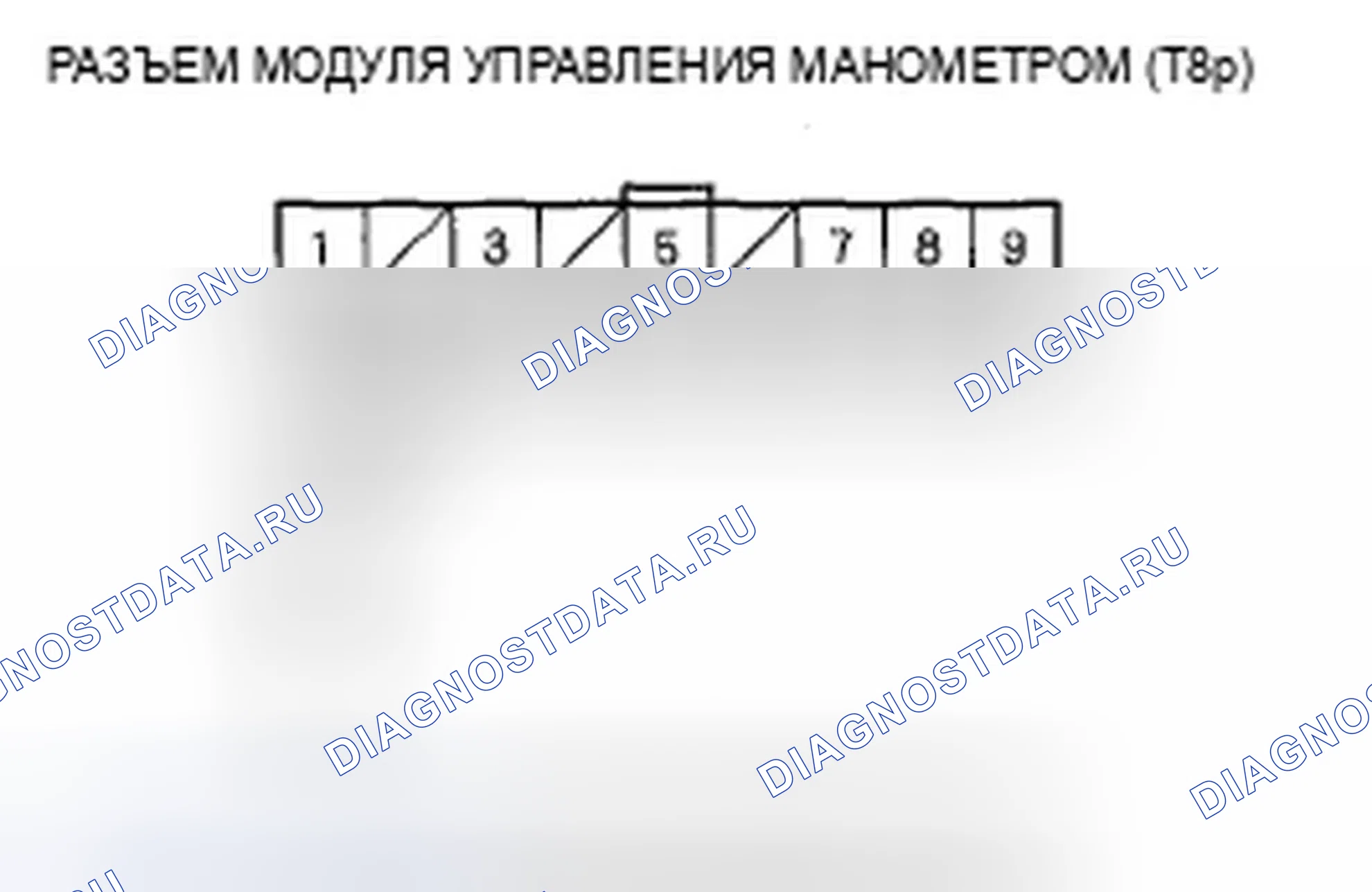 Рис. 33: B1177 расшифровка кода ошибки: аномальное напряжение батареи (7,5 В). Acura TSX I