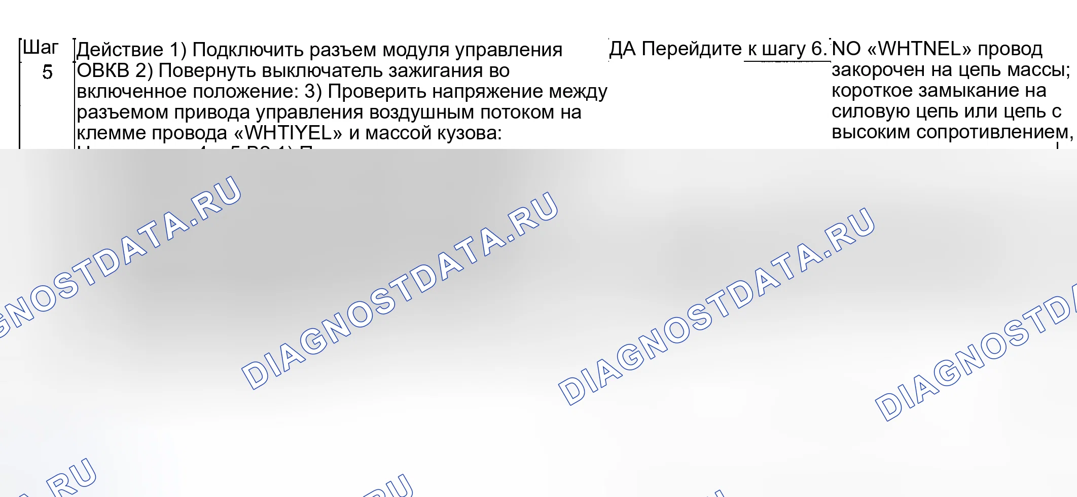 Рис. 73. Suzuki Grand Vitara I рестайлинг
