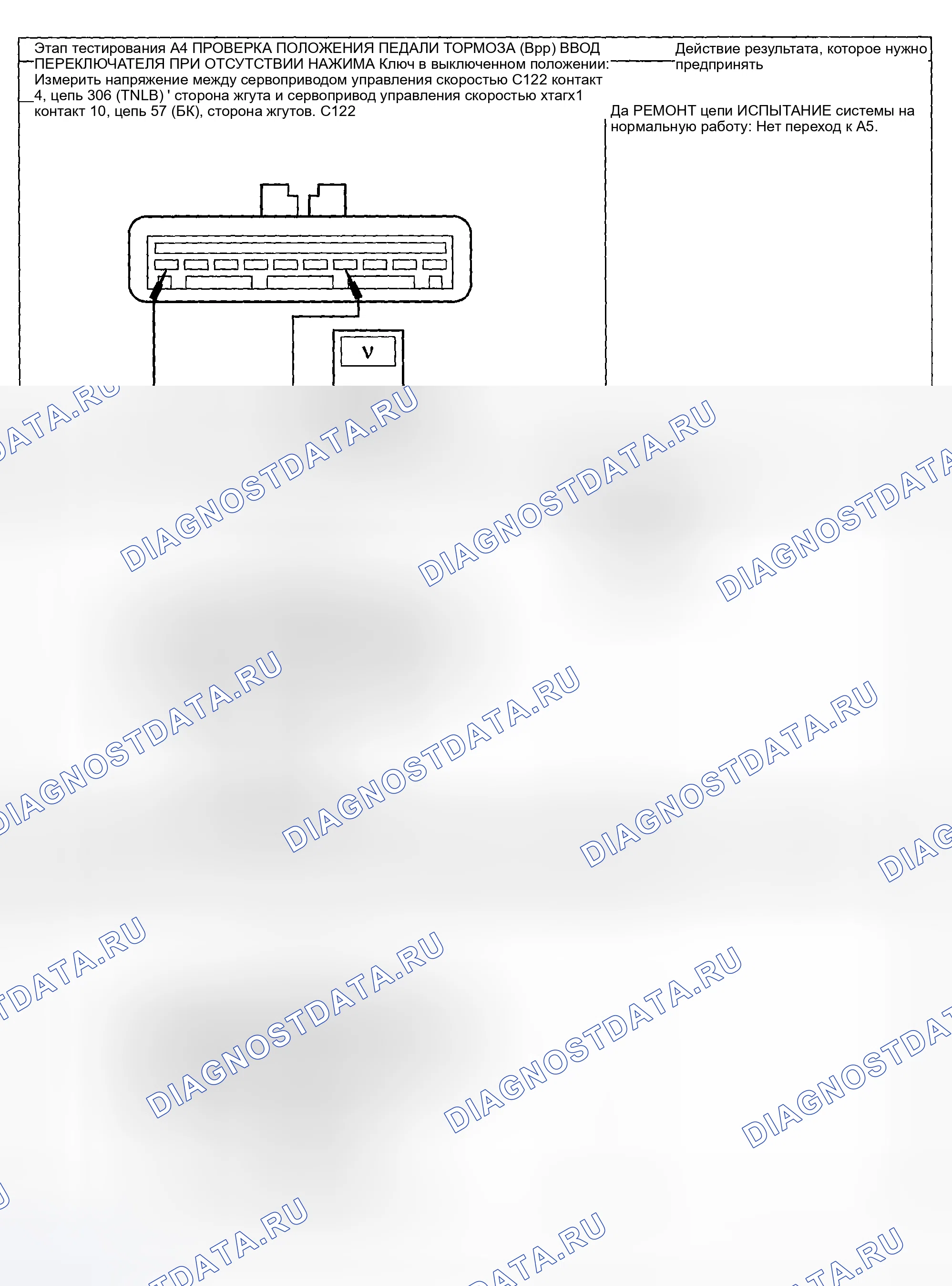 Рис. 8. Ford Pickup F250 Super Duty I