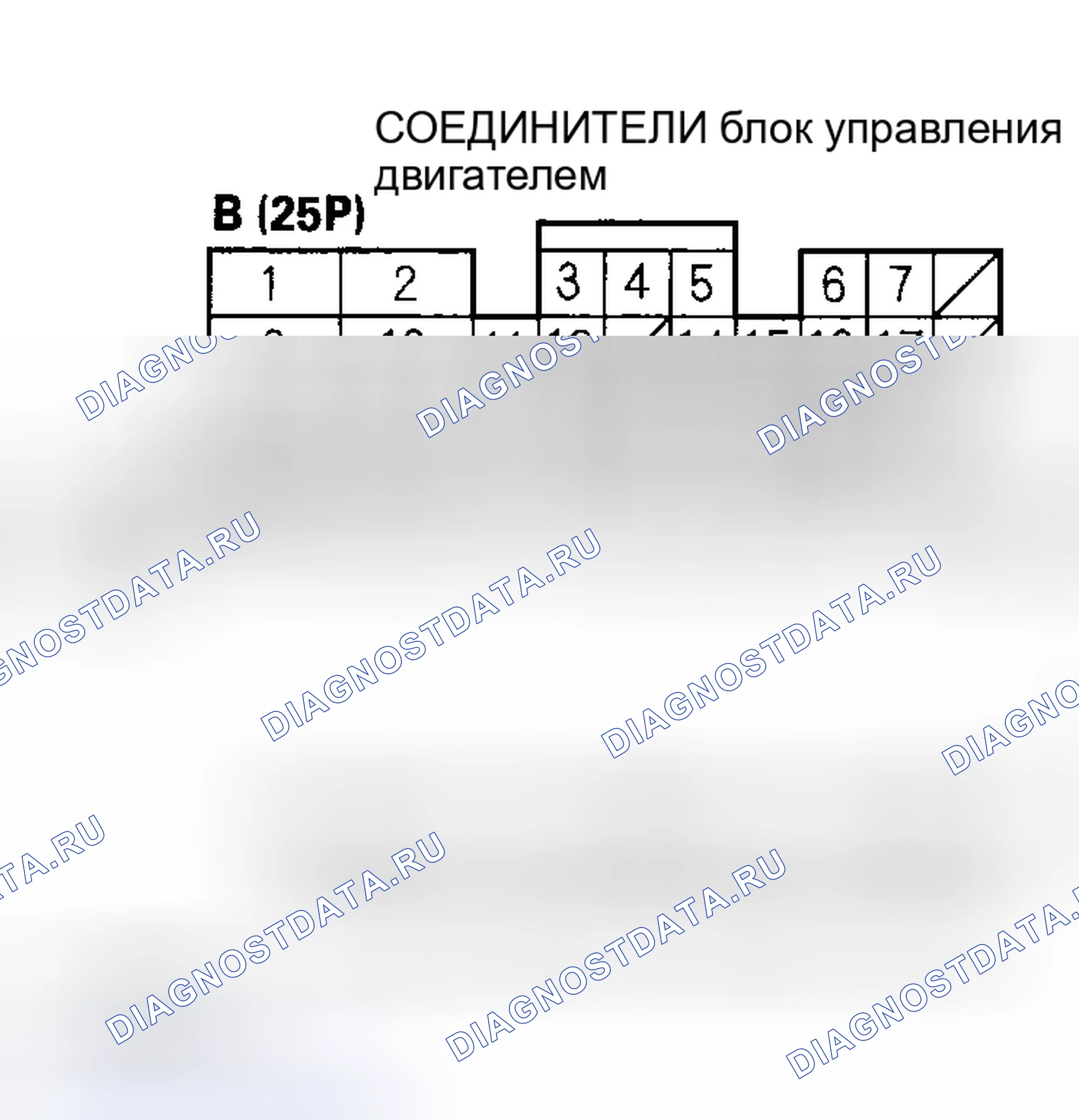 Рис. 128. Honda Insight I