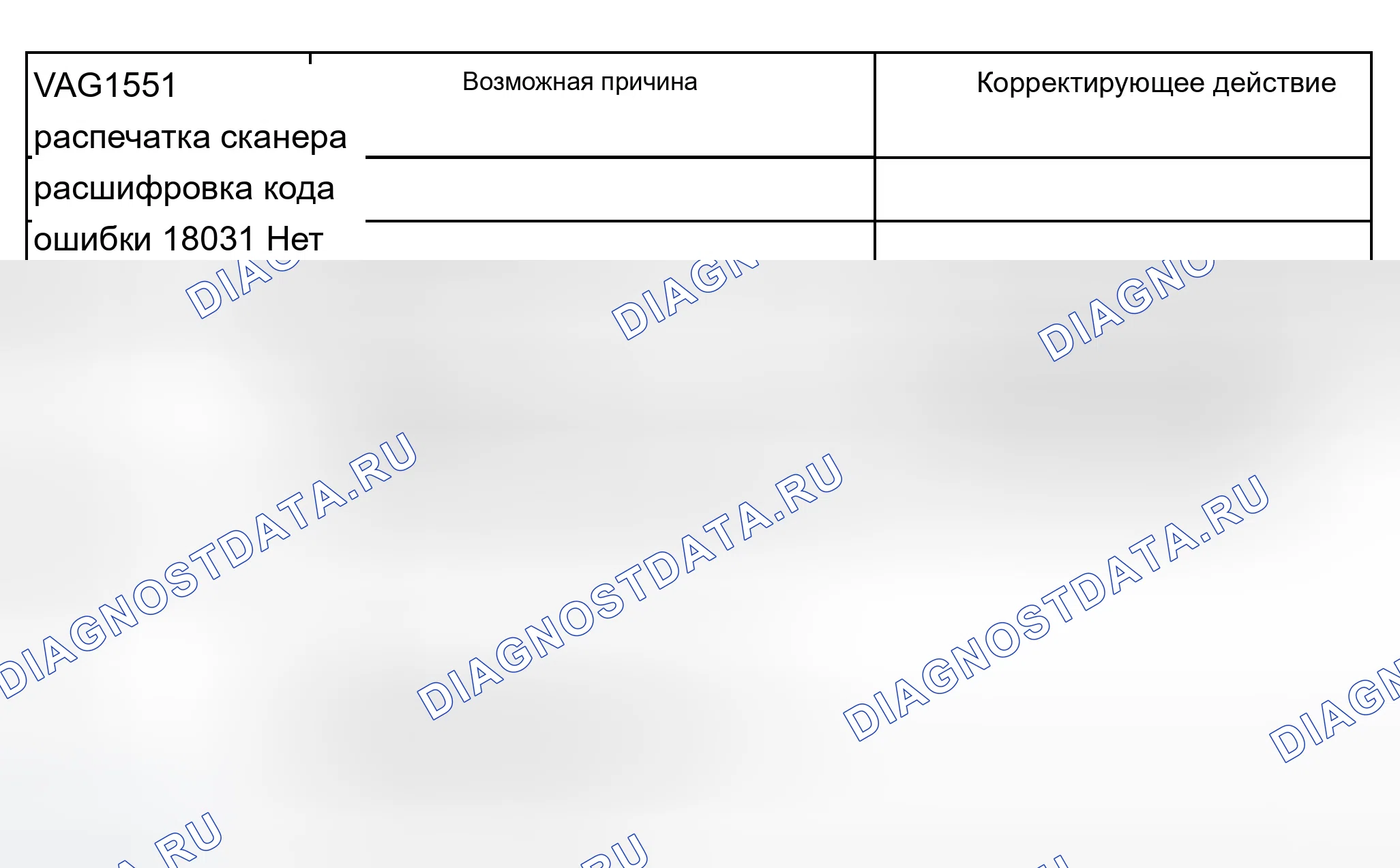 Рис. 257. Audi A8 D3