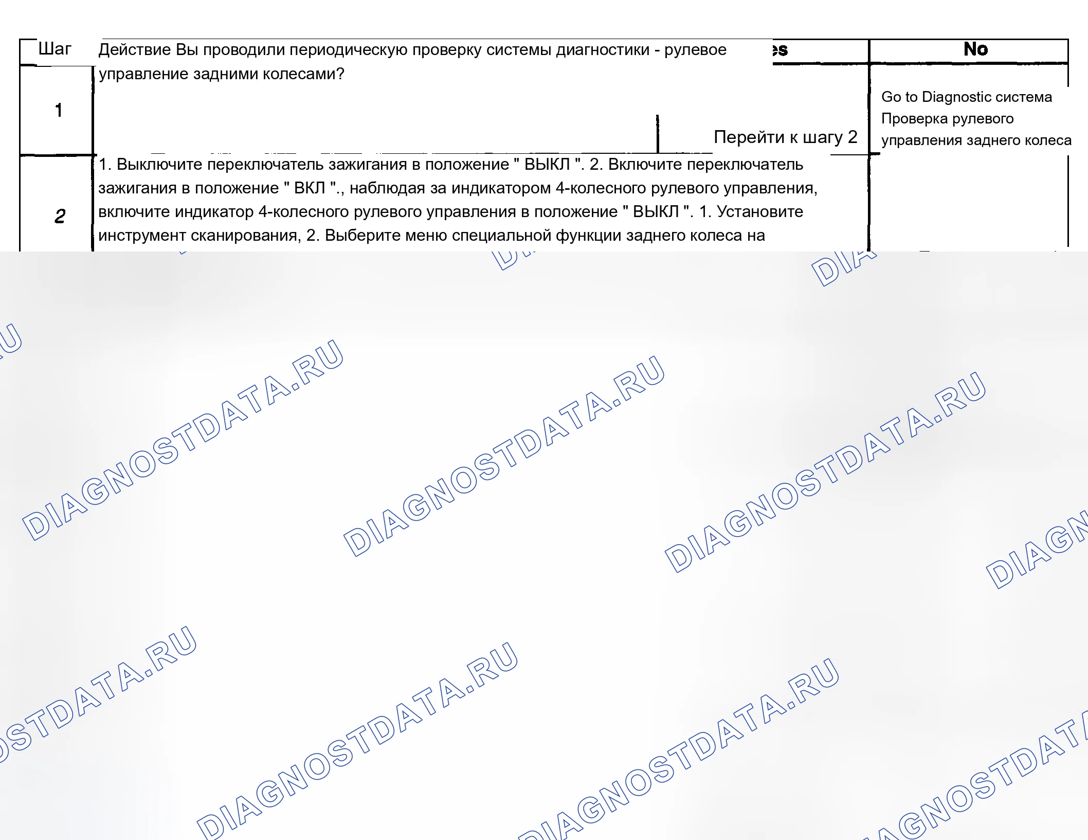 Рис. 47: Описание испытания. Chevrolet Silverado 1500 HD 
