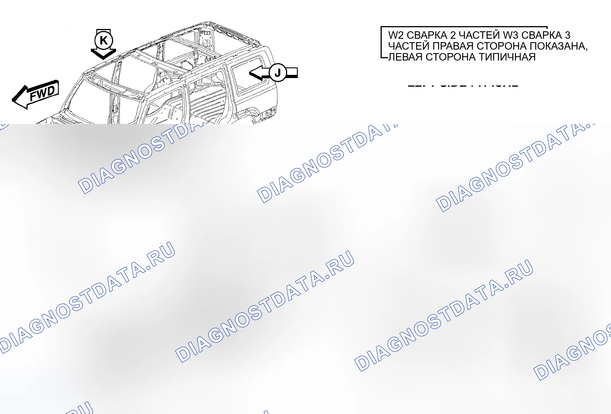 Рис. 225. Jeep Commander I