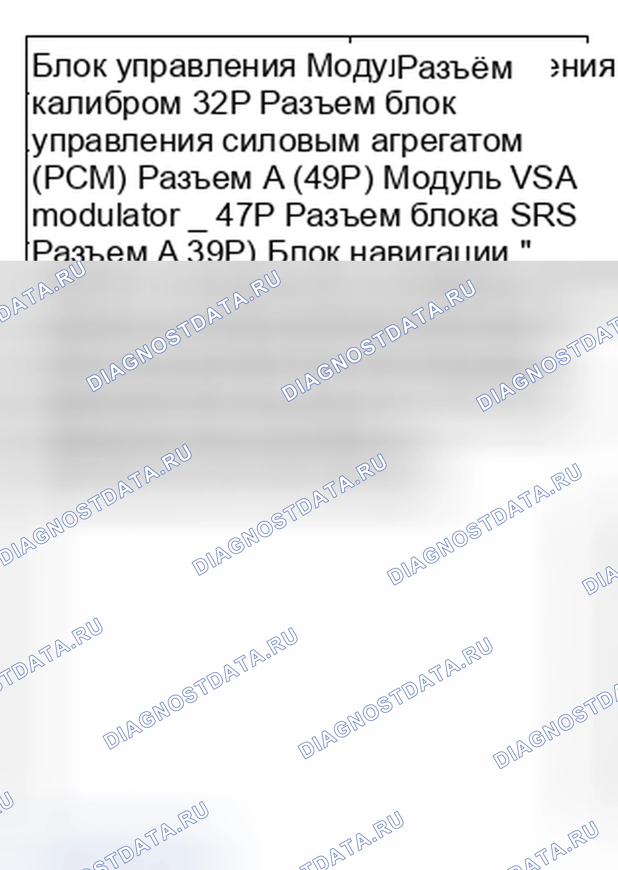 Рис. 25: Ошибка линии связи расшифровка кода ошибки U0029: F-CAN. Honda Crosstour I