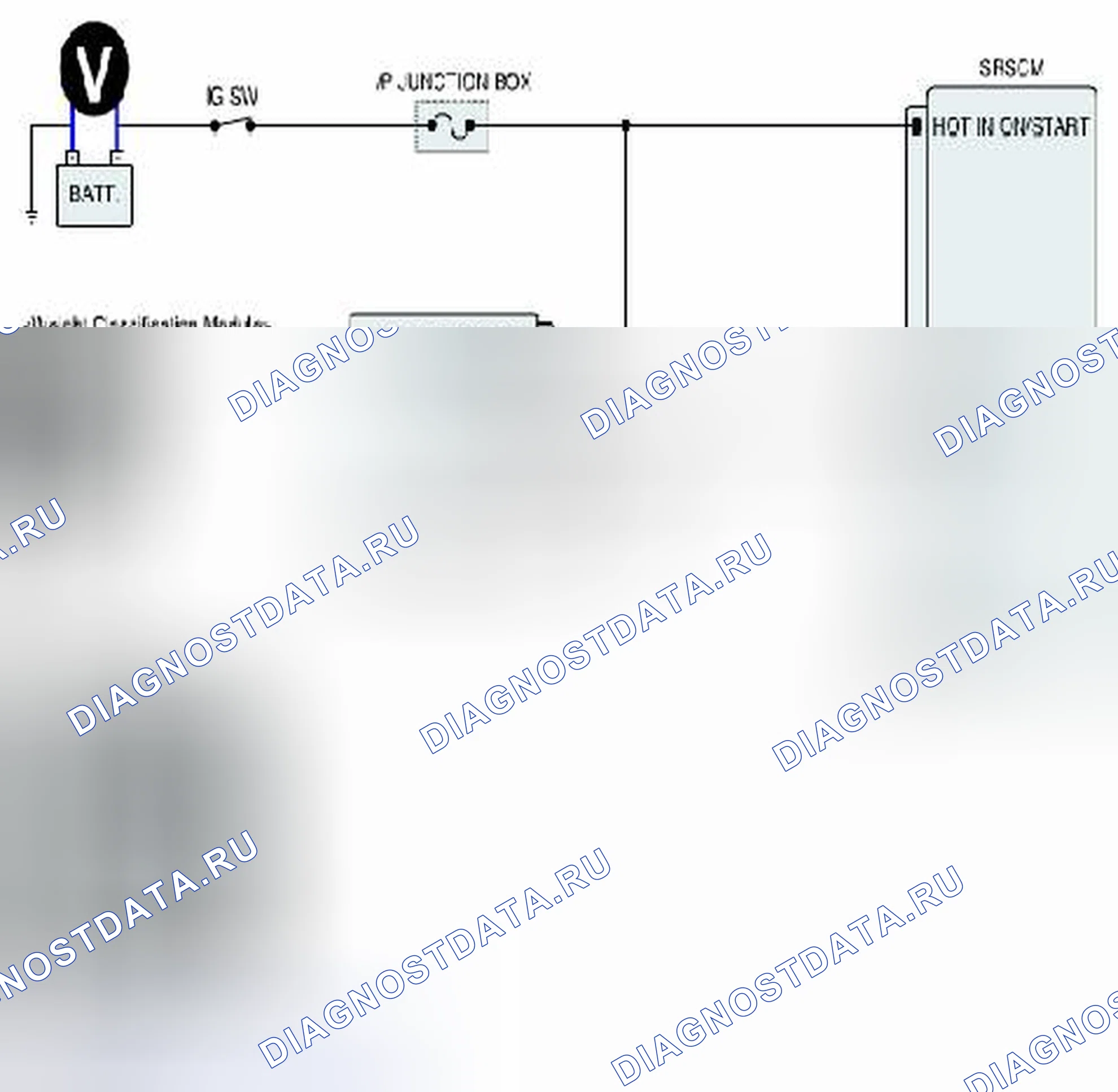Рис. 78: Проверка системы зарядки. Geely Vision X3 Pro I