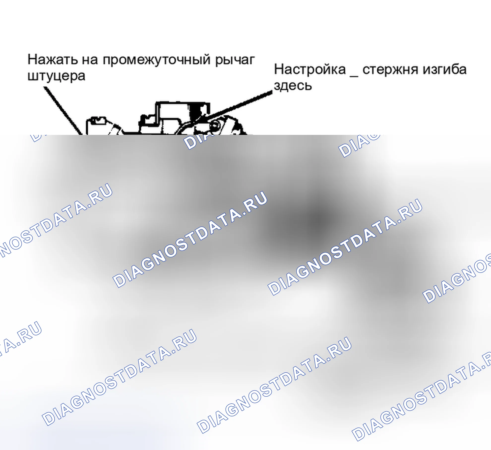 Рис. 60: Регулировка рычага дроссельной катушки. GMC Vandura I