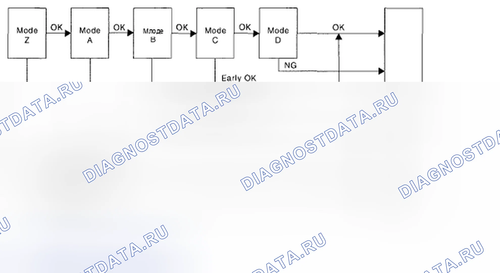 Рис. 275. Subaru Impreza GD/GC/GG рестайлинг 2