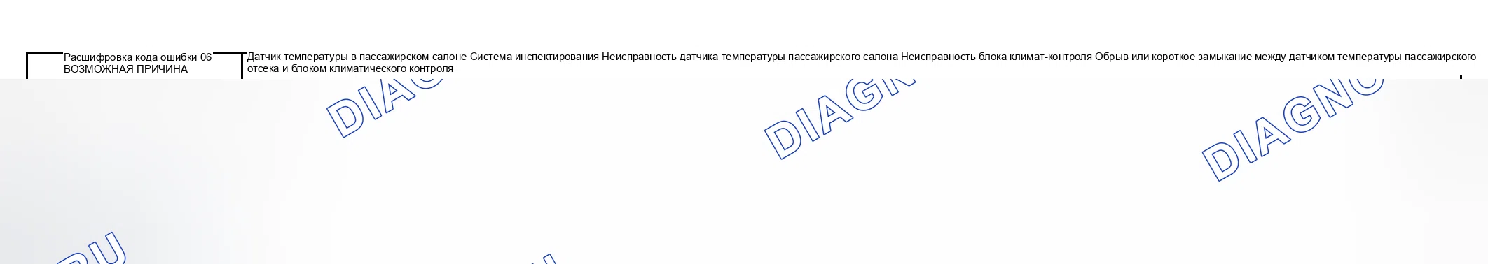Рис. 6: расшифровка кода ошибки 06: ОСМОТР СИСТЕМЫ ДАТЧИКОВ ТЕМПЕРАТУРЫ САЛОНА. Mazda 6 GG