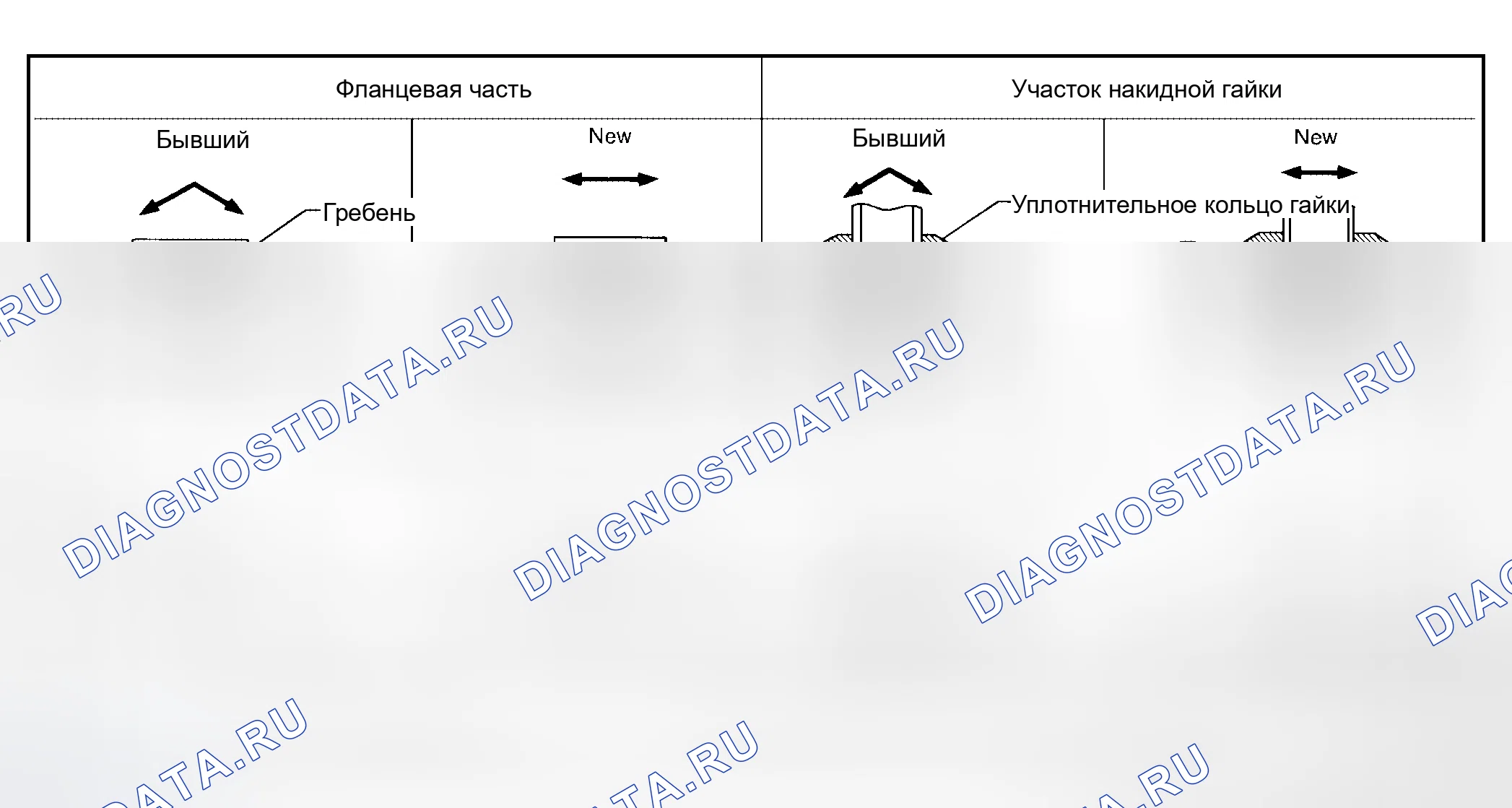 Рис. 134. Honda Jazz AA I
