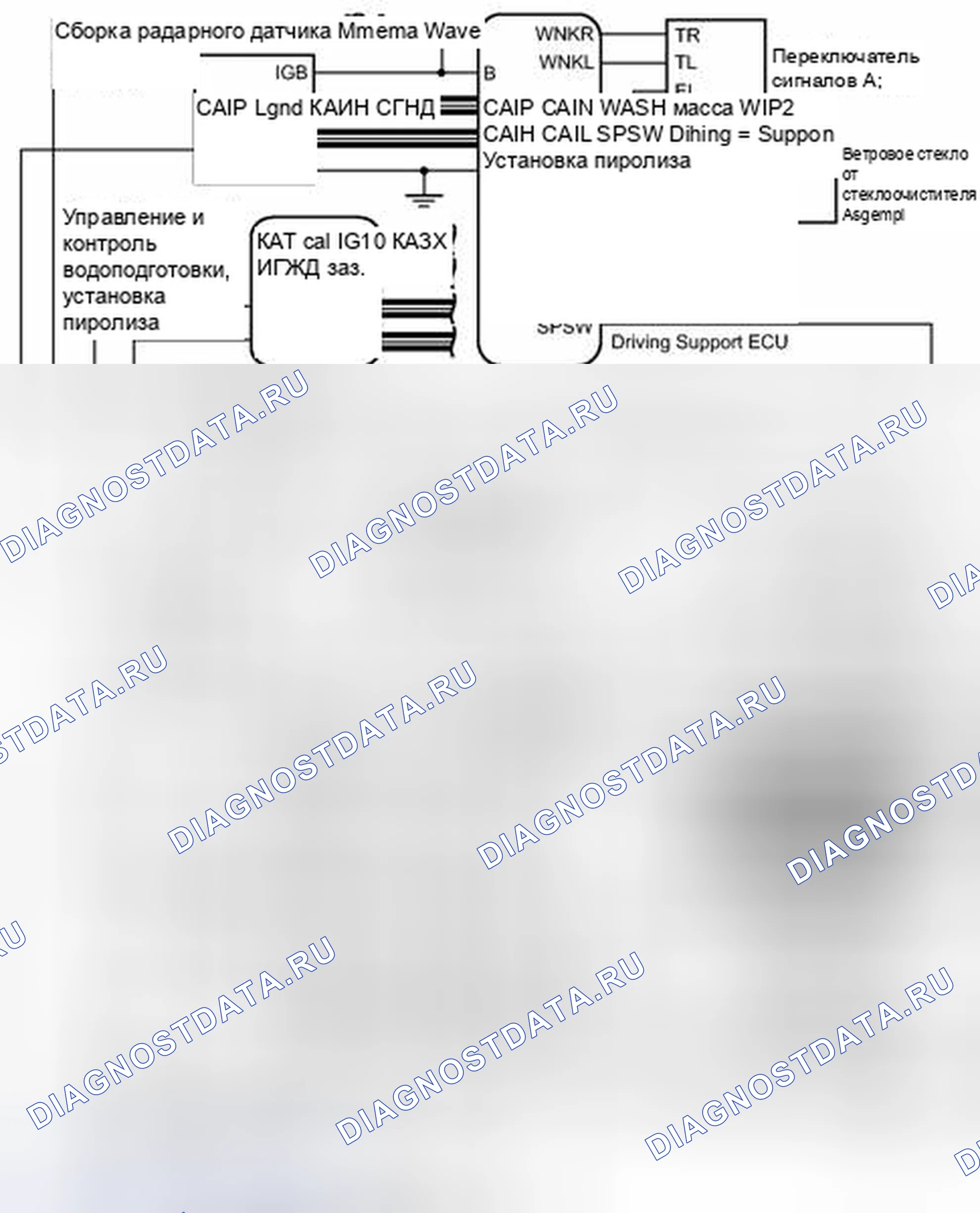 Рис. 136: СХЕМА СИСТЕМЫ. Honda Accord V