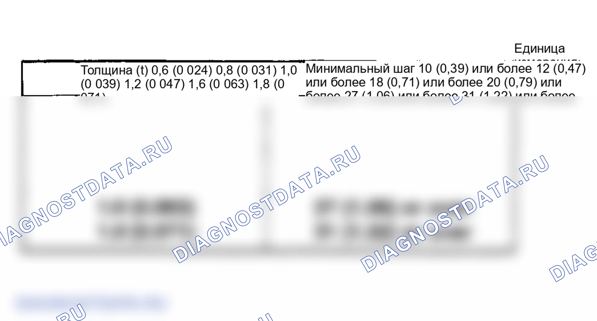 Рис. 72. Infiniti FX35 I