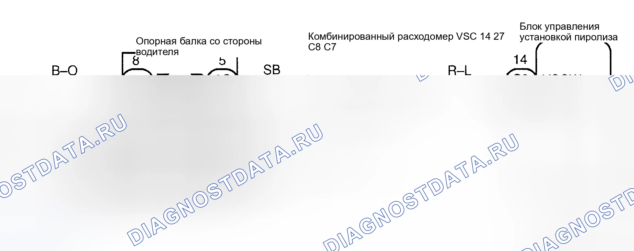 Рис. 124: Процедура тестирования. Toyota Camry XV30