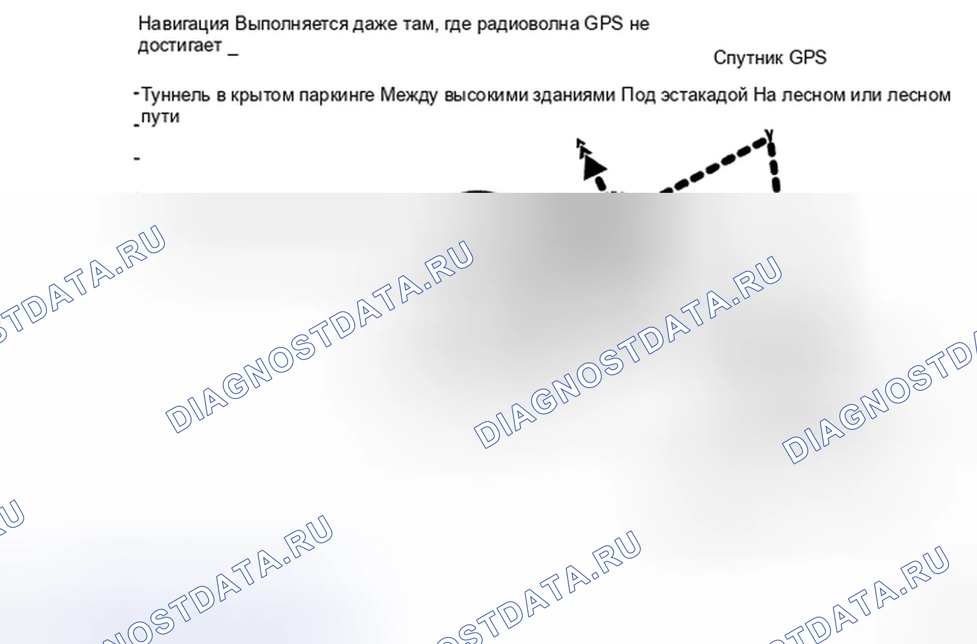 Рис. 6. Toyota Land Cruiser 200