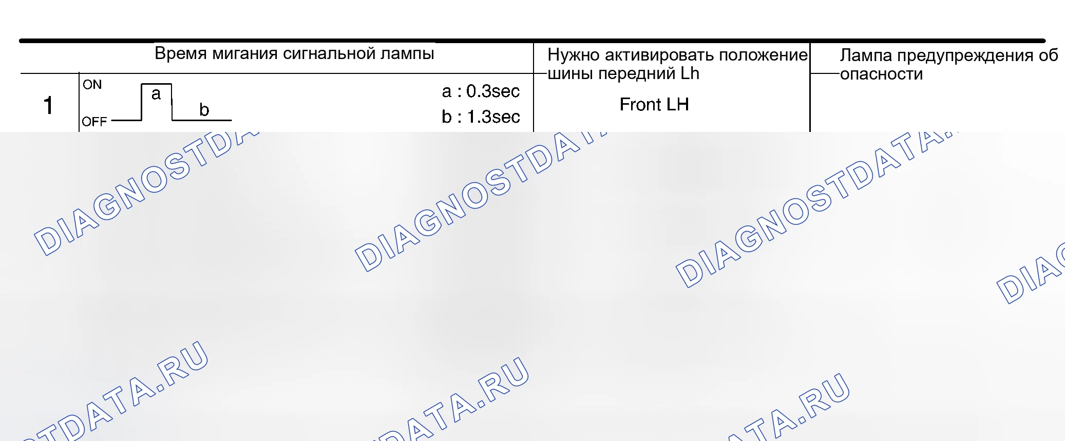 Рис. 41. Nissan Murano Z50