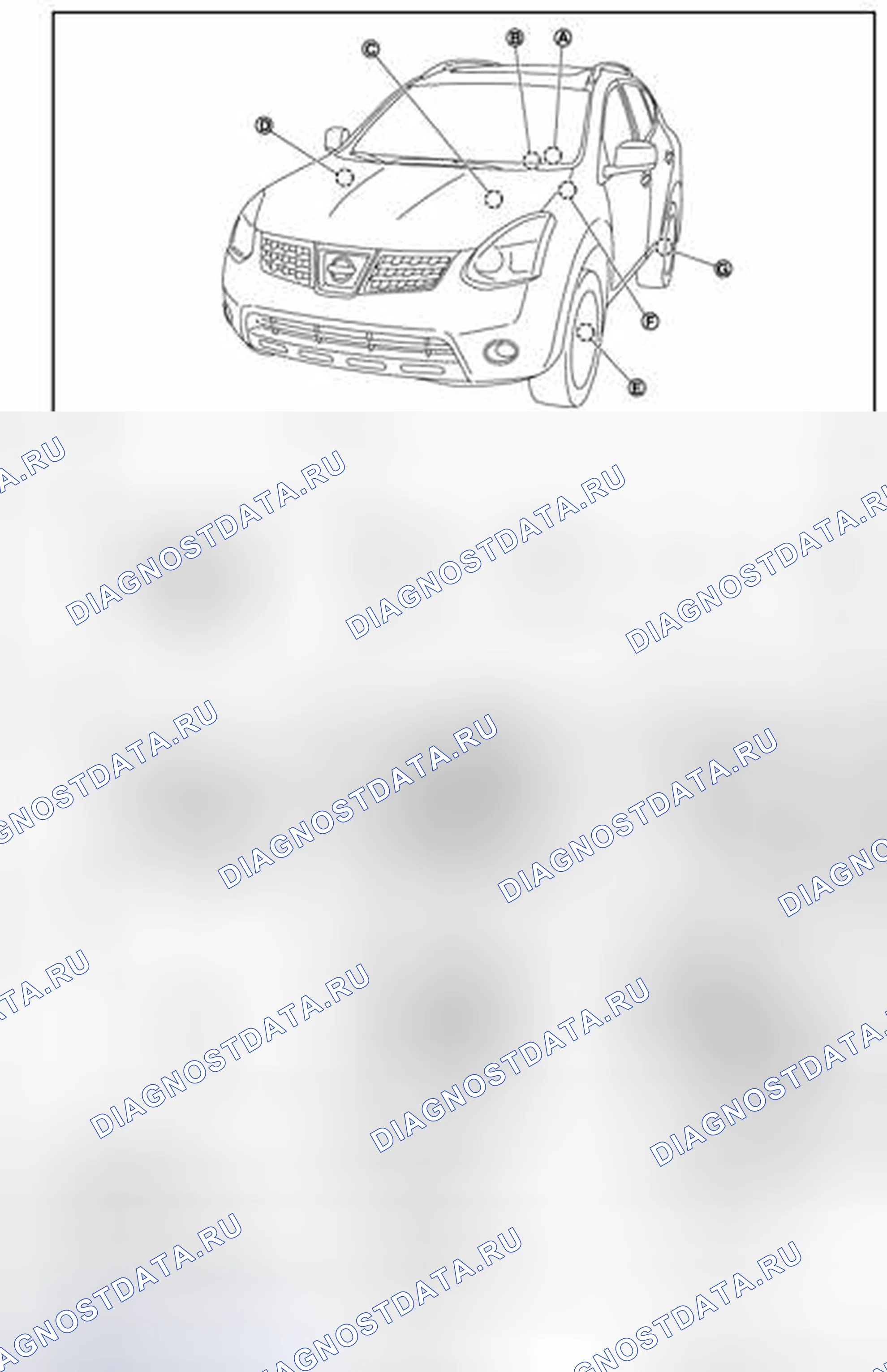 Рис. 5: КРОМЕ США. Nissan Rogue I рестайлинг