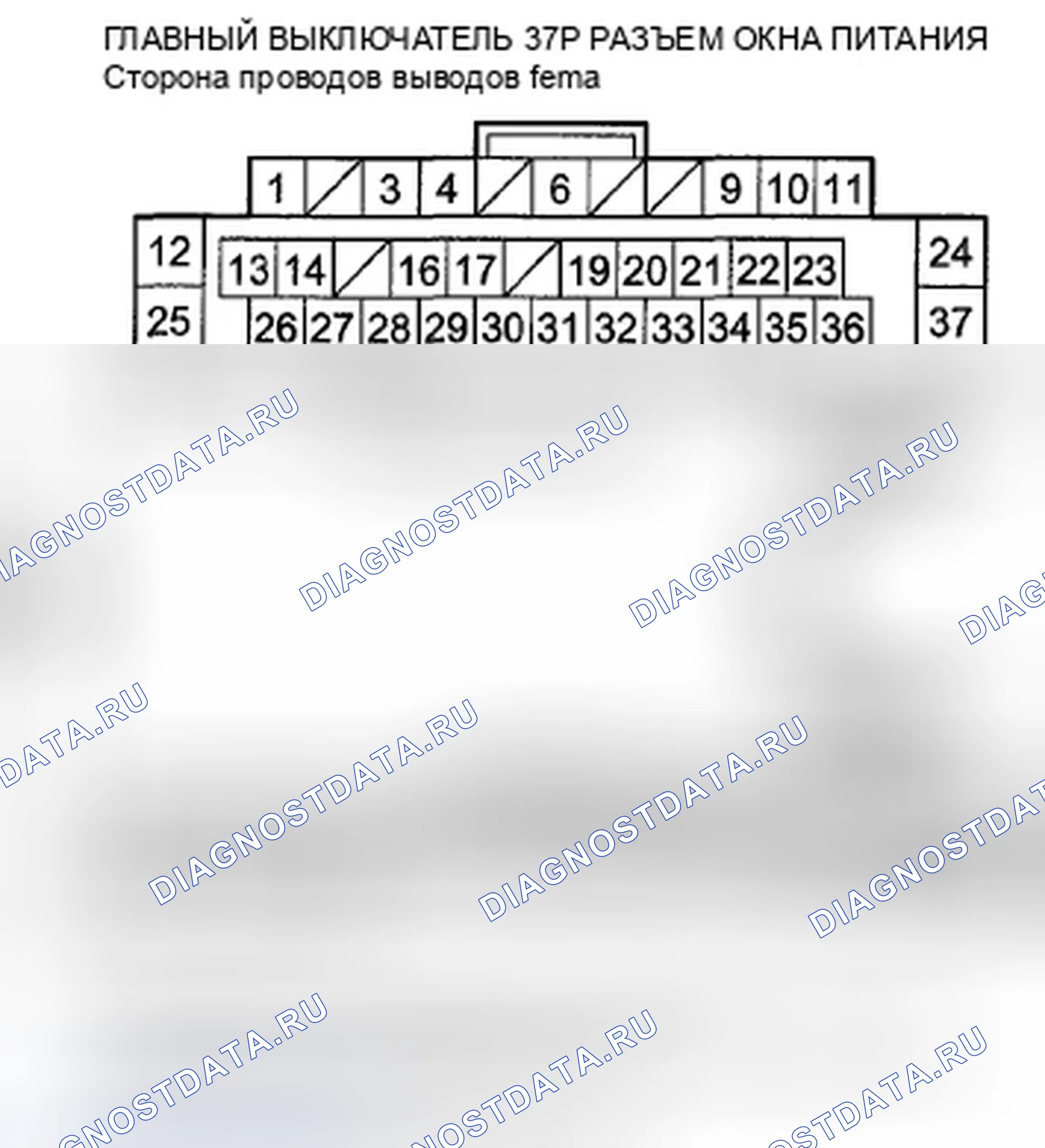 Рис. 15: расшифровка кода ошибки U0199: Потеря связи MICU с блоком управления мультиплексированием дверей. Honda Pilot II