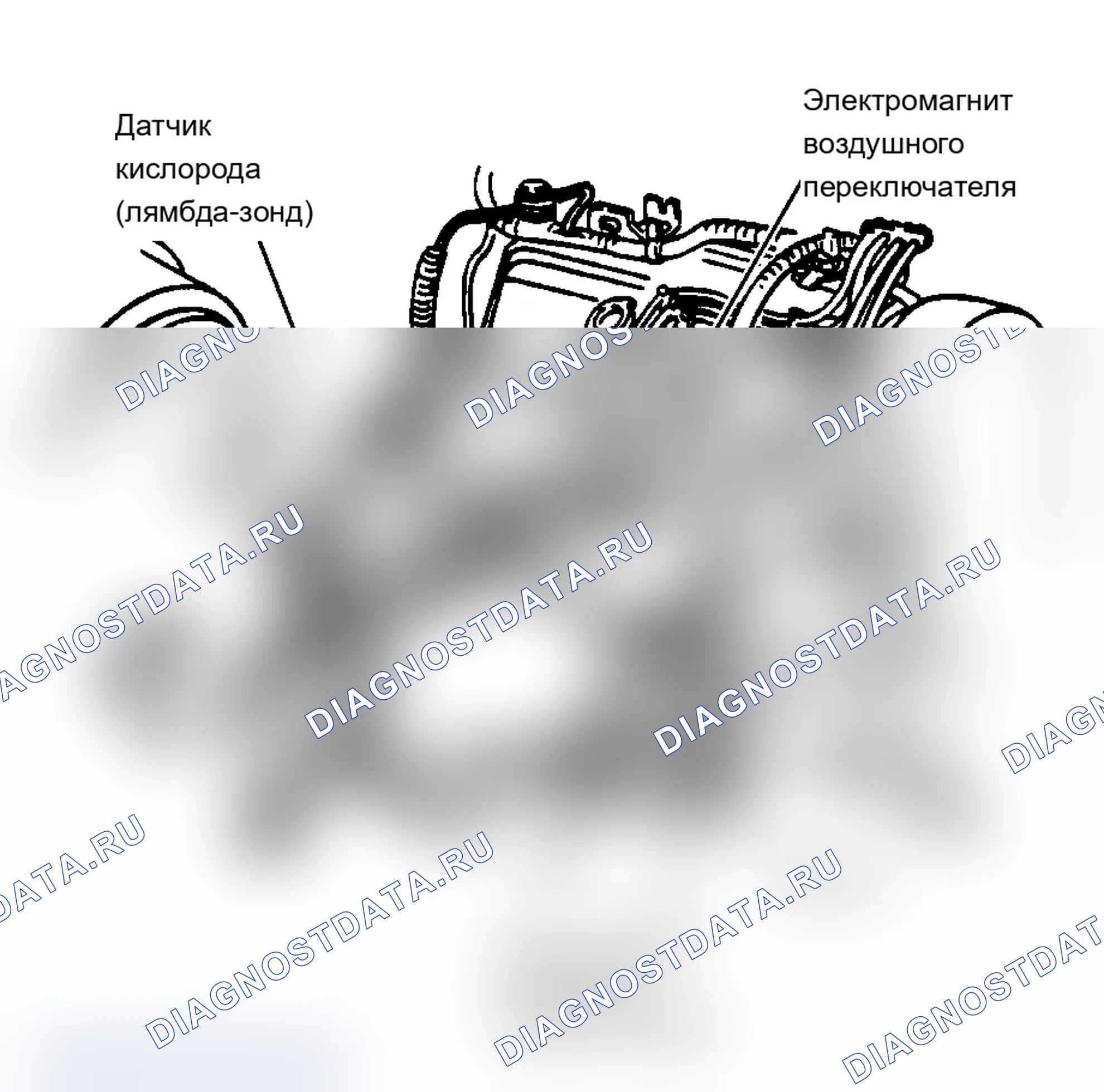Рис. 11: Расположение компонентов (11 из 13). Chevrolet Chevette I