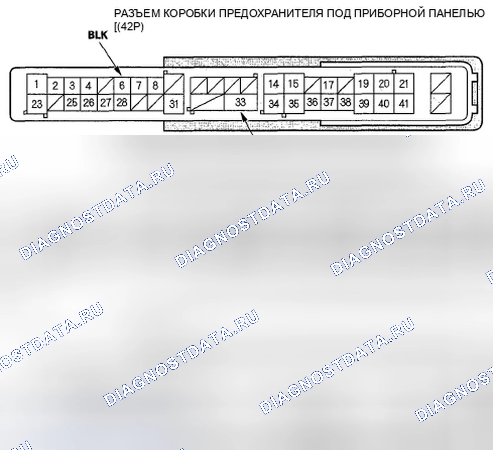 Рис. 22: Входной тест MICU. Honda Civic VIII