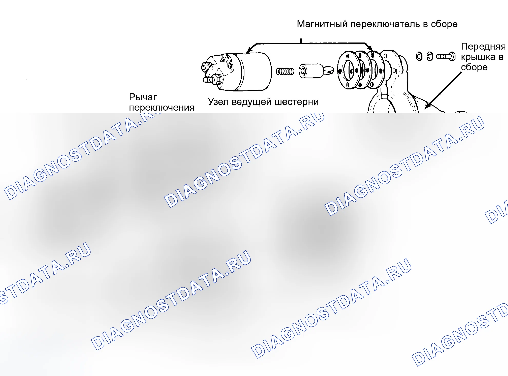Рис. 4: Вид типичного стартера Mitsubishi в разобранном виде. Eagle Summit I