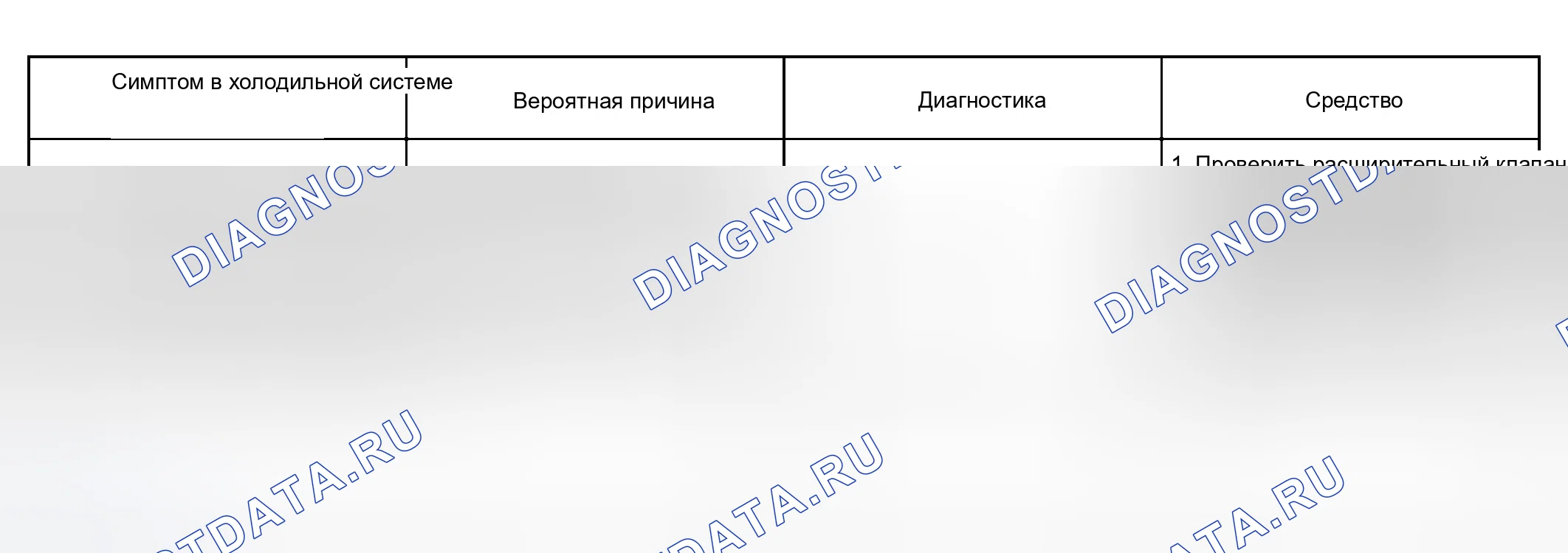Рис. 13. Toyota RAV4 II рестайлинг