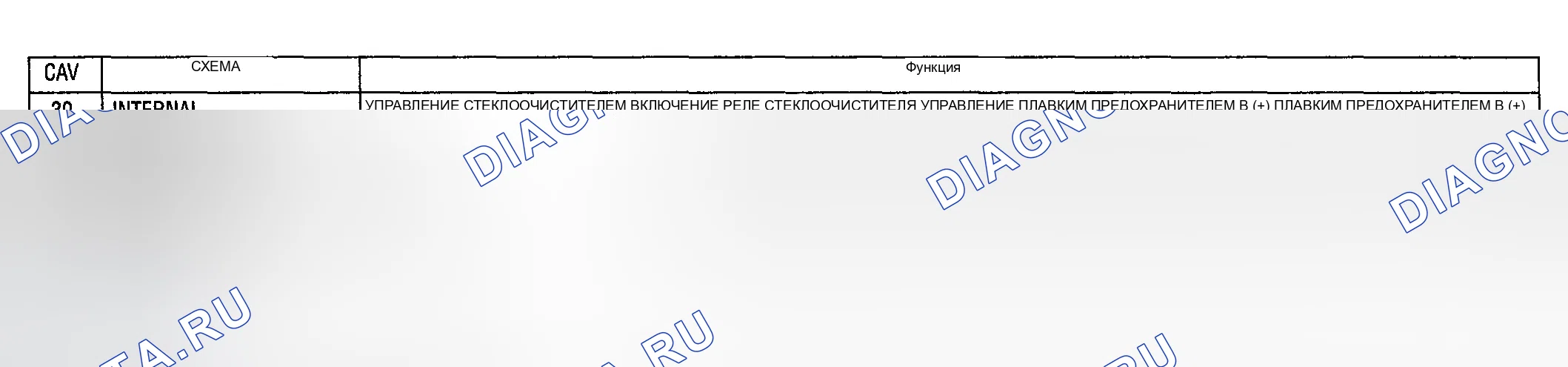 Рис. 523. Dodge Pickup R1500 