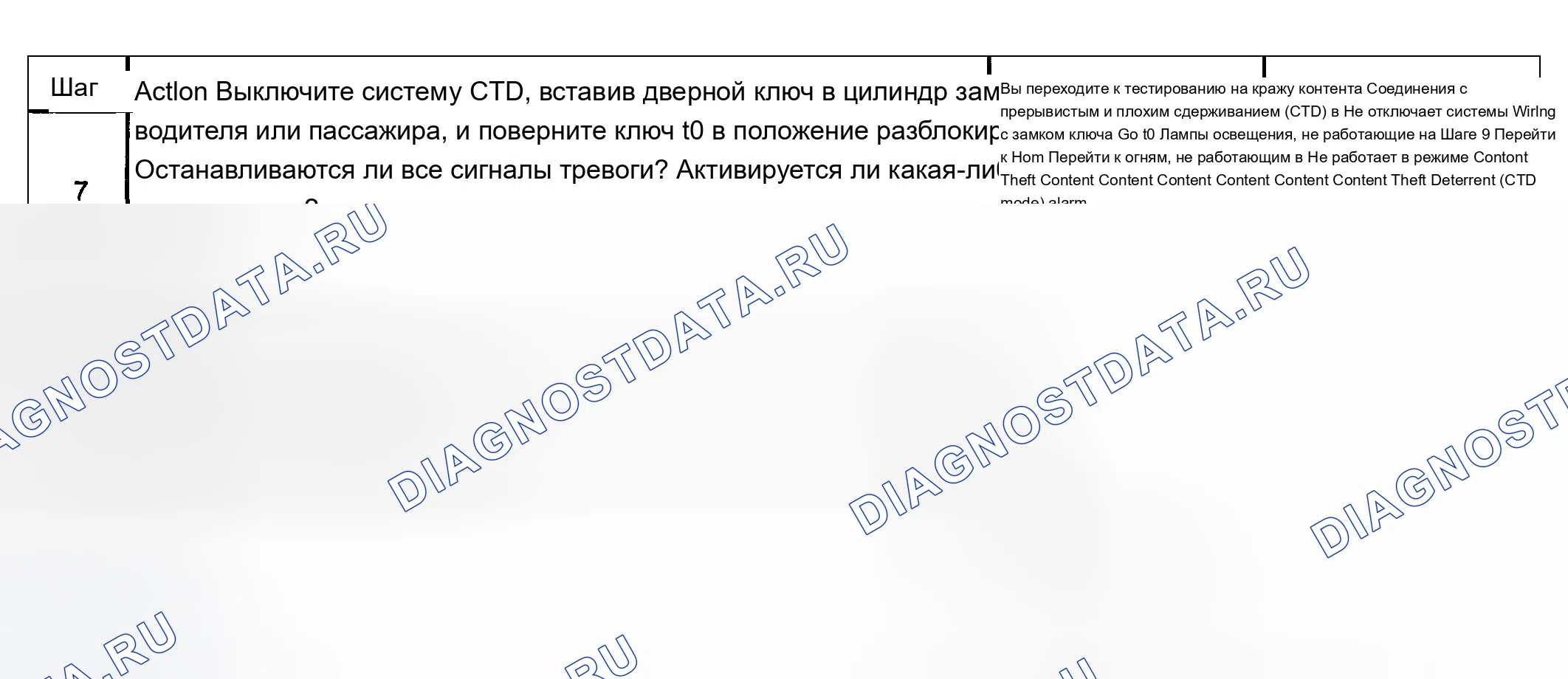Рис. 35. Chevrolet Silverado 1500 HD 