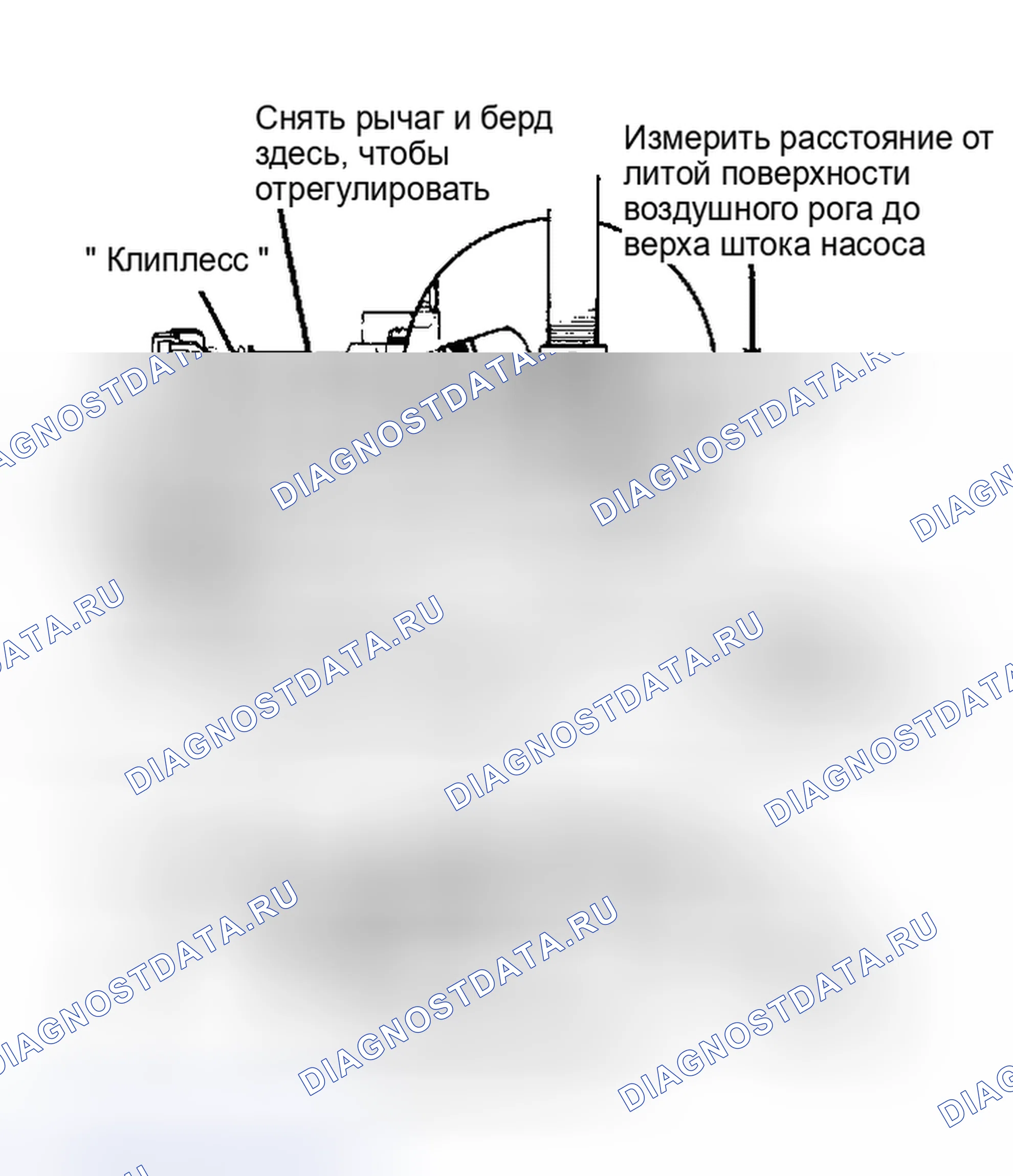 Рис. 9: Регулировка насоса акселератора Рычаг изгиба для регулировки бесклипсовых моделей.. AMC Eagle I