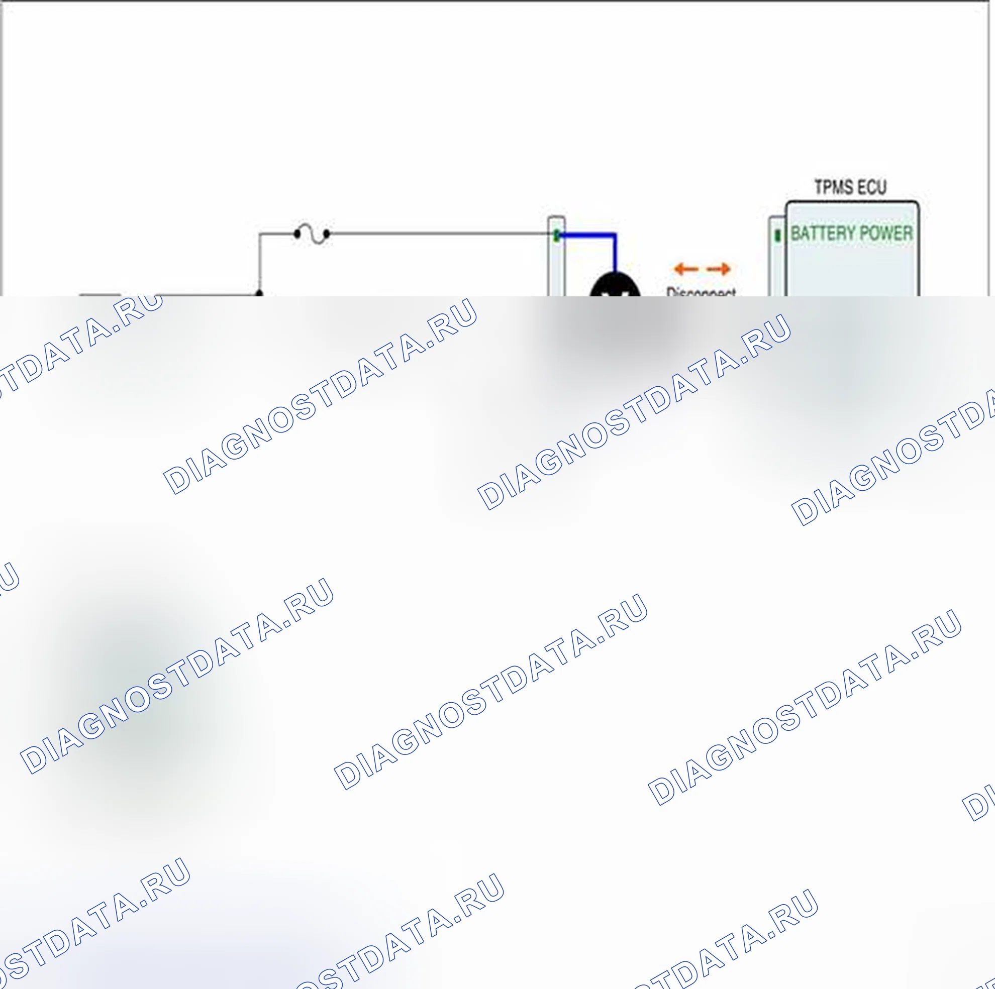 Рис. 65: Проверка силовой цепи. BMW 6 серия F06/F13/F12
