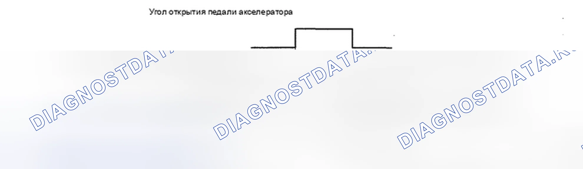 Рис. 26: ПРОЦЕДУРА КОНТРОЛЯ. Toyota Camry XV40