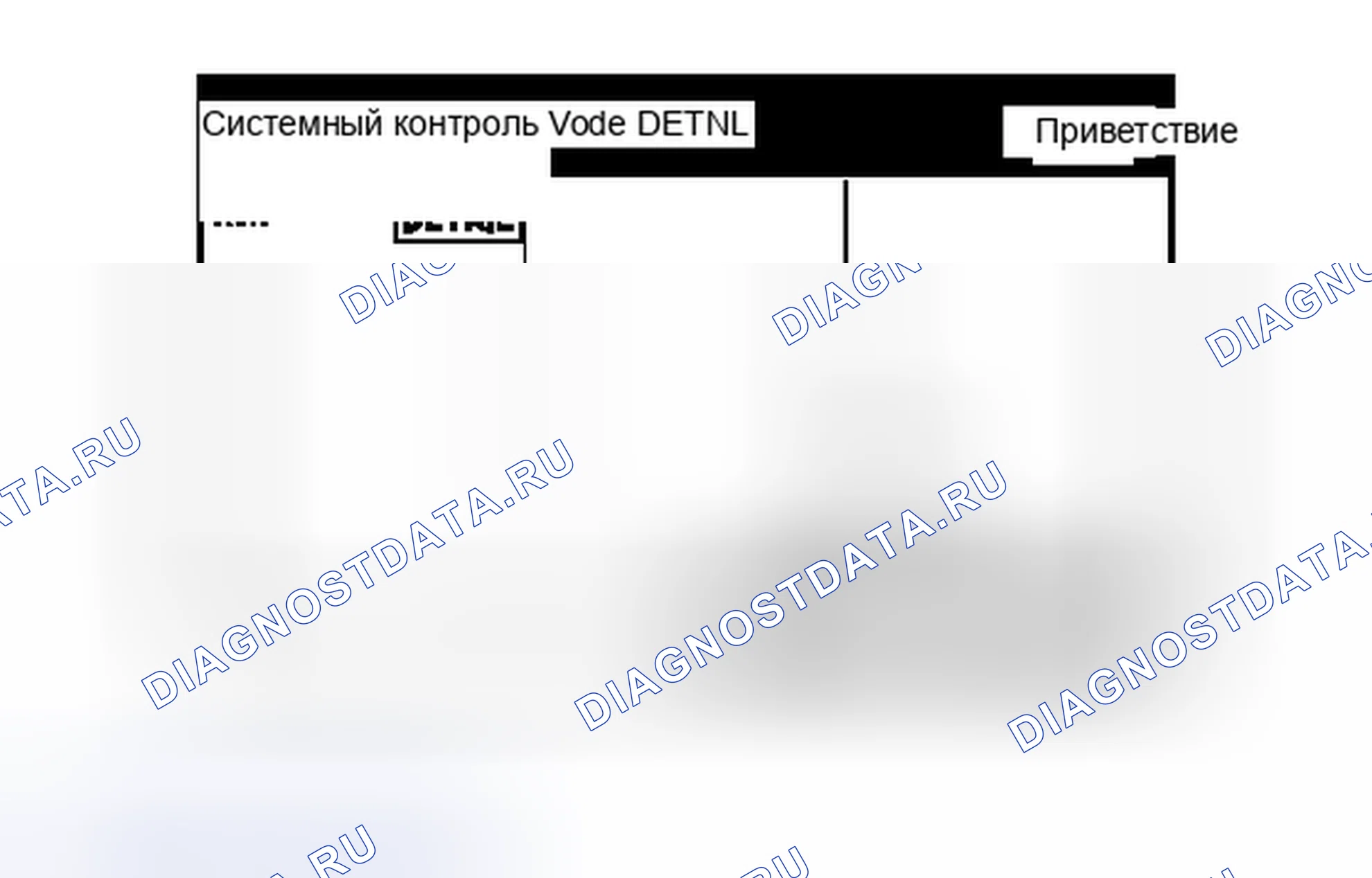 Рис. 292. Toyota Sequoia II рестайлинг